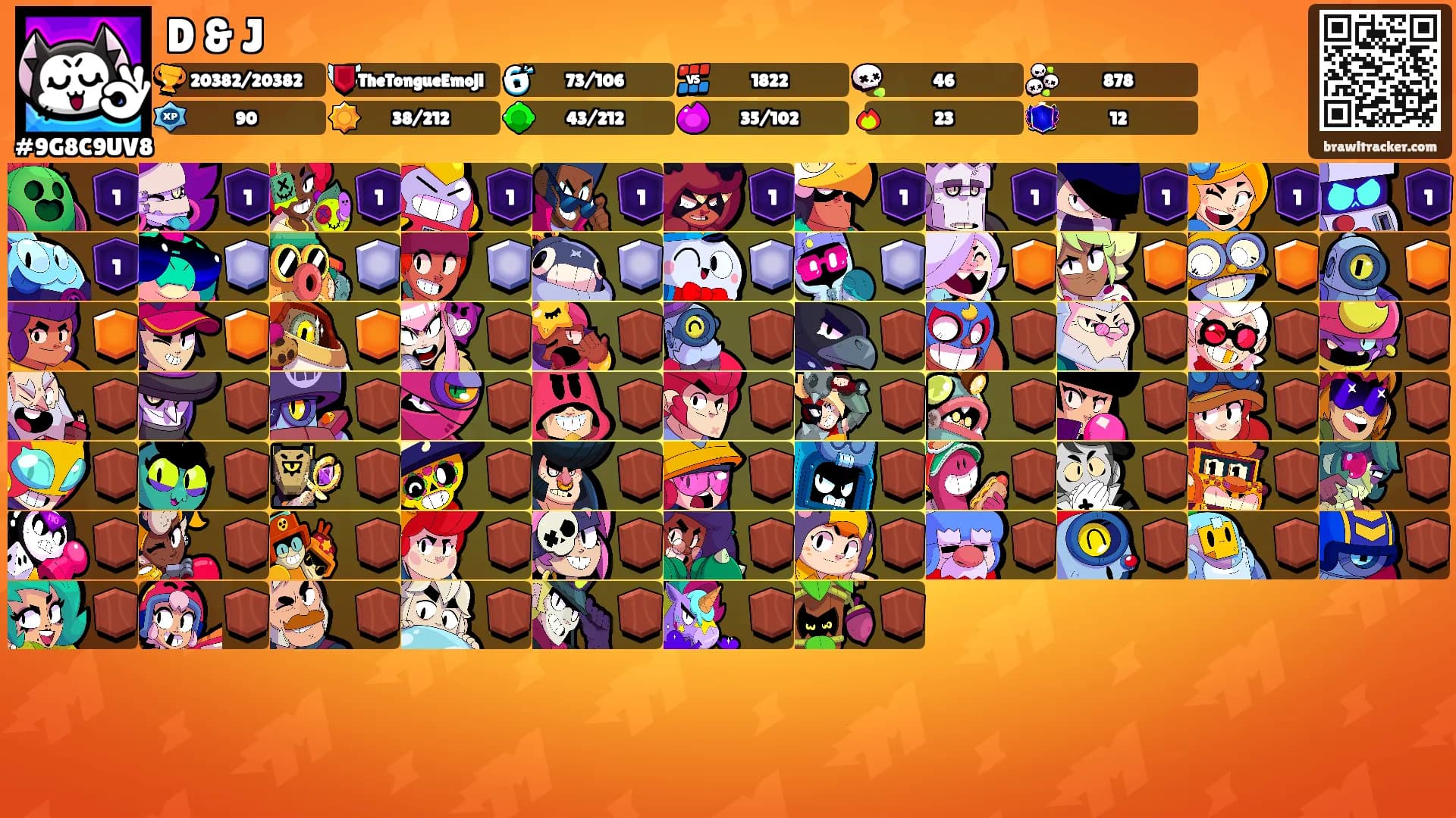 D & J's Ranks