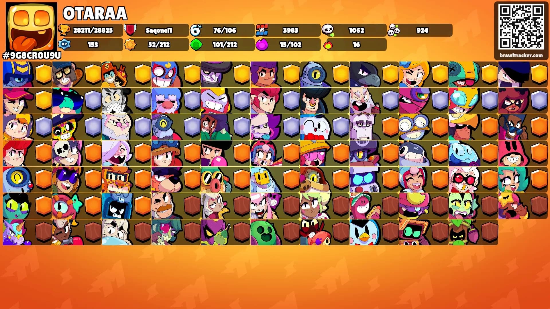 OTARAA's Ranks