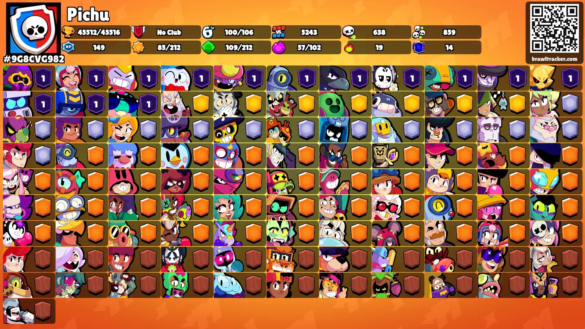Pichu's Ranks
