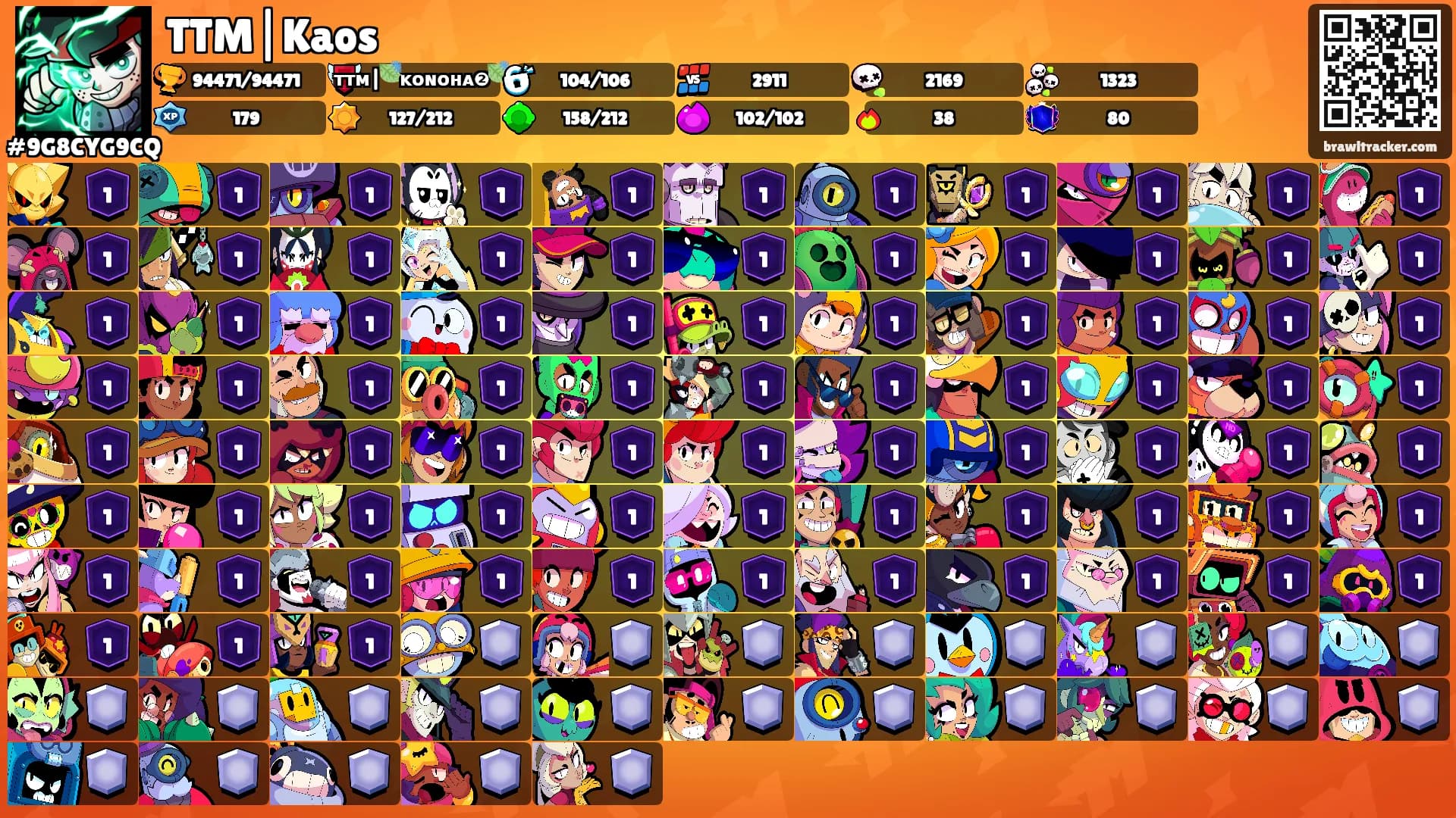 TTM|Kaos's Ranks