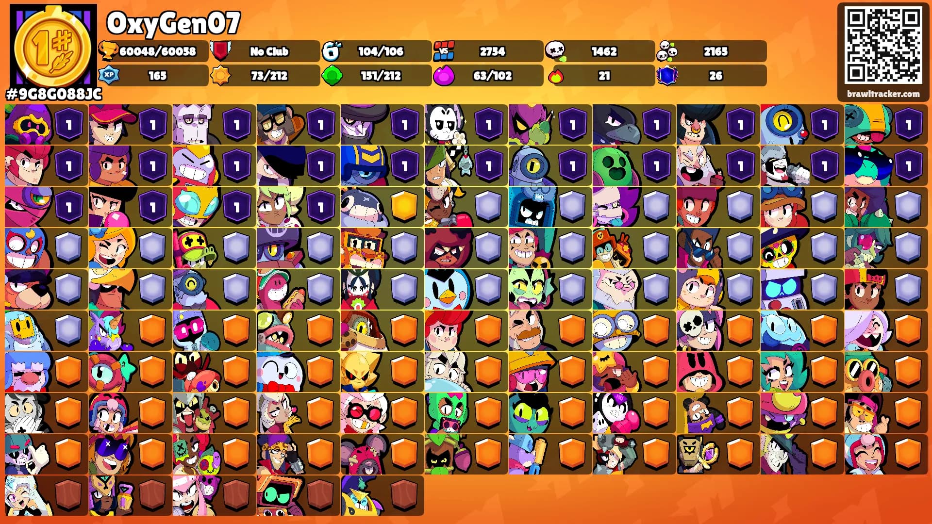 OxyGen07's Ranks
