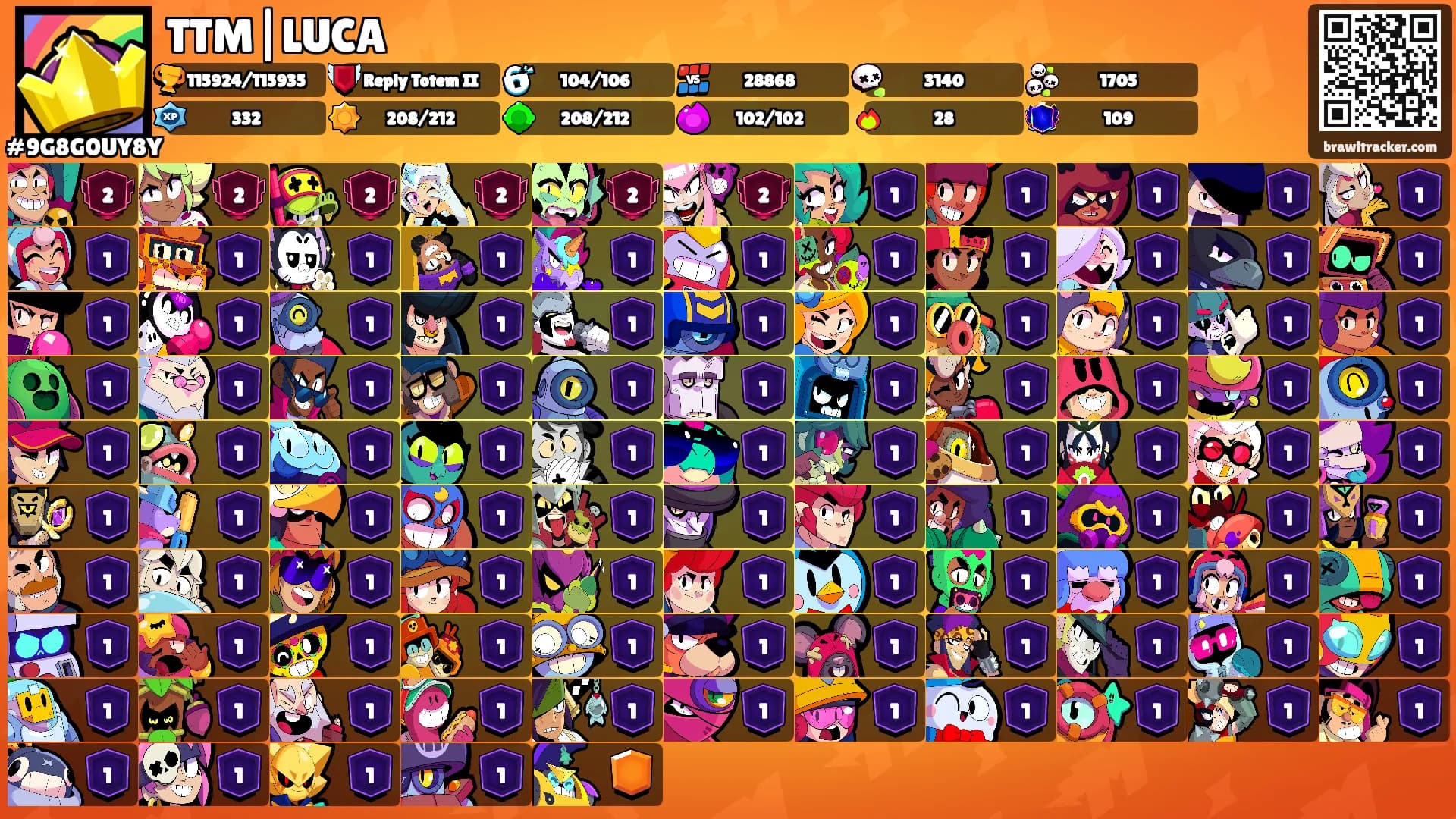 TTM|LUCA's Ranks