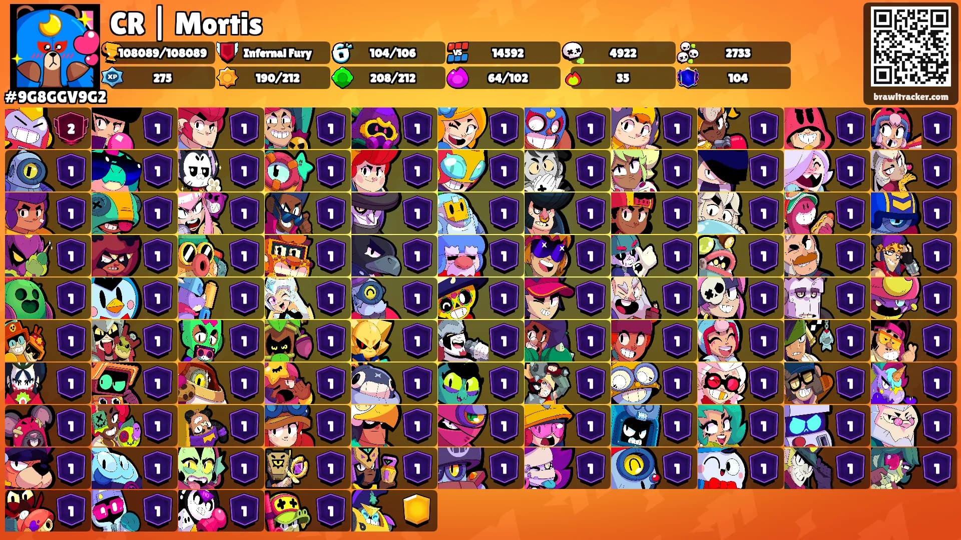 CR | Mortis's Ranks