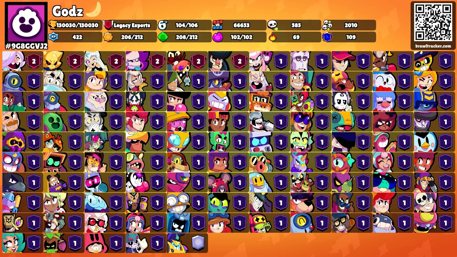 Godz 🌙's Ranks