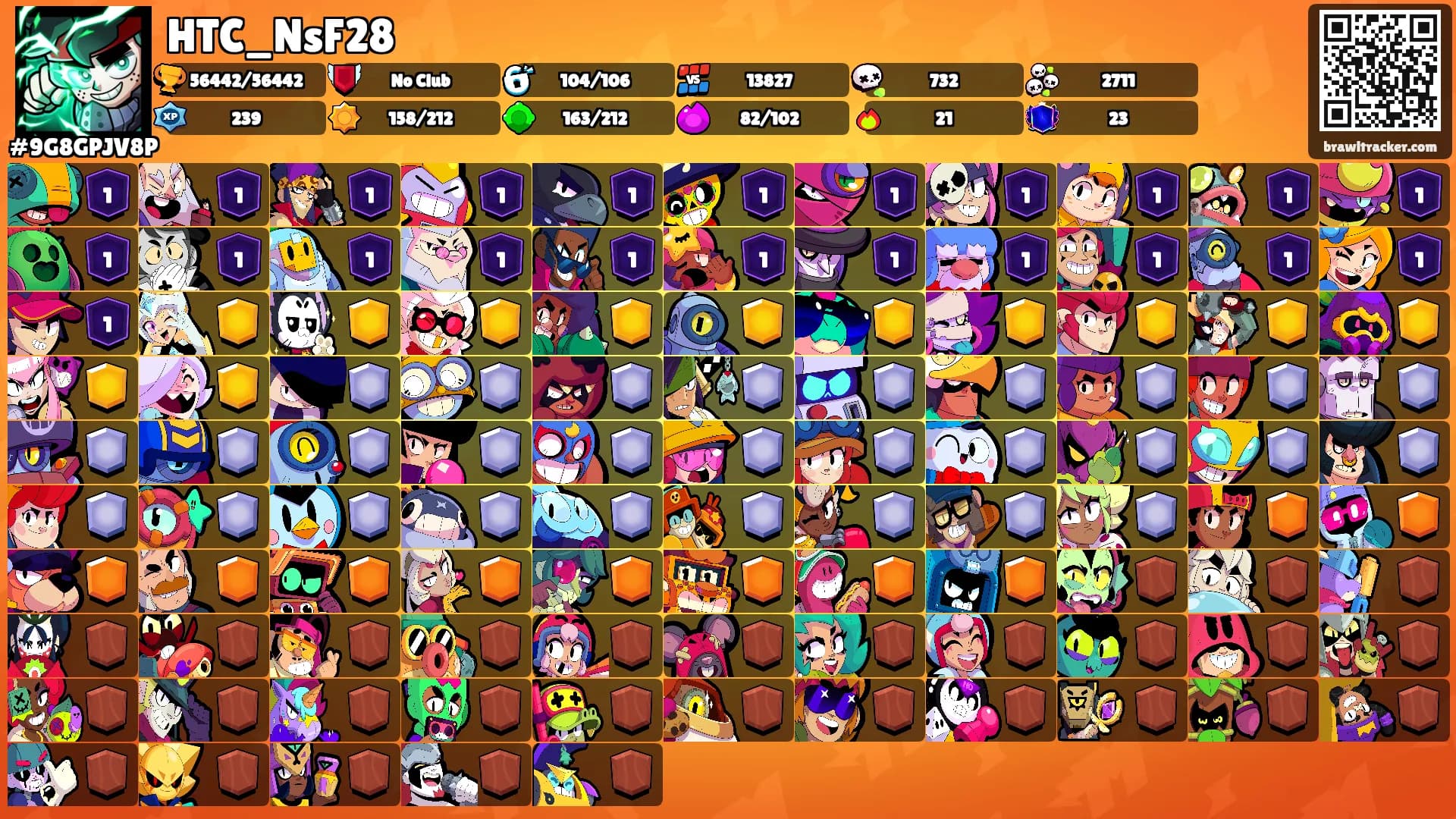 HTC_NsF28's Ranks