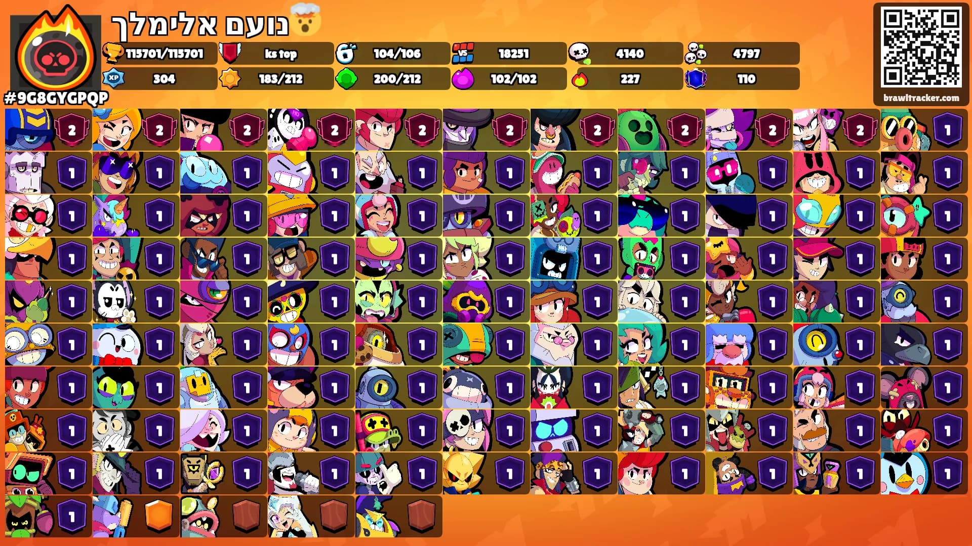 נועם אלימלך🤯's Ranks