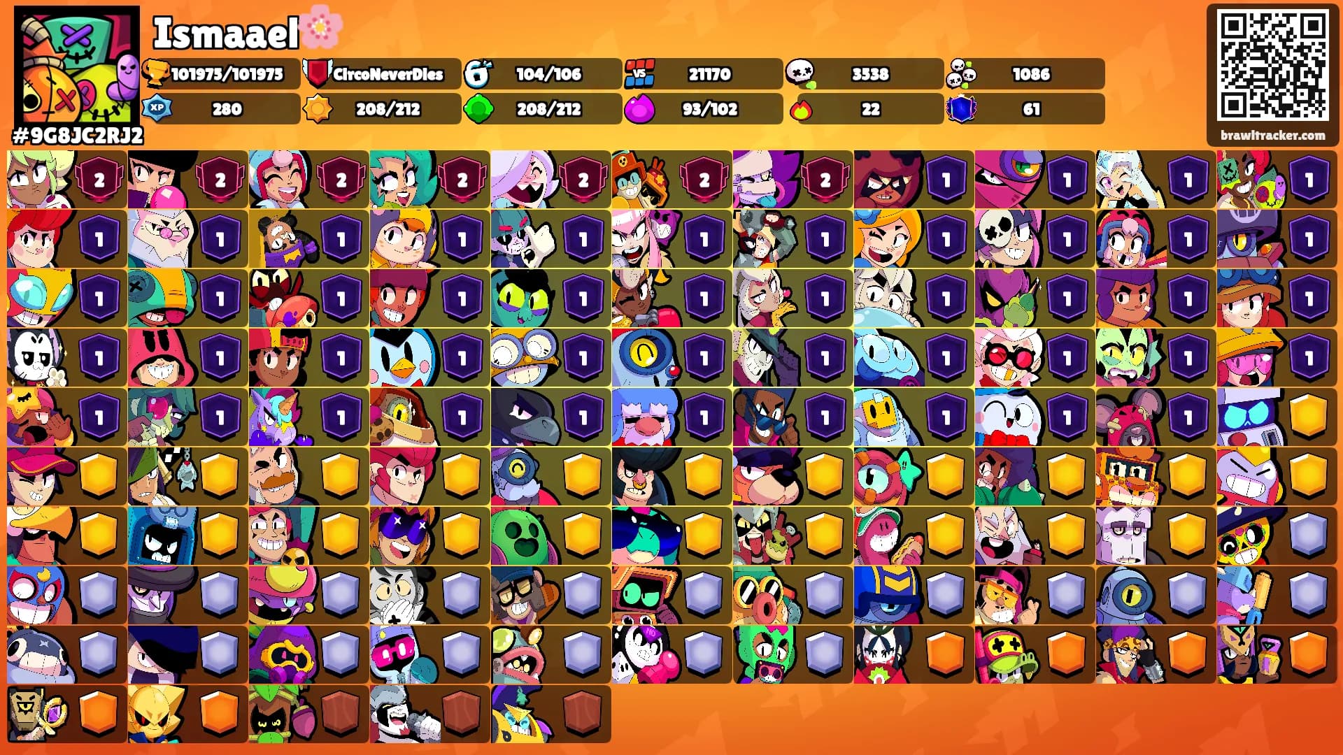 Ismaael🌸's Ranks
