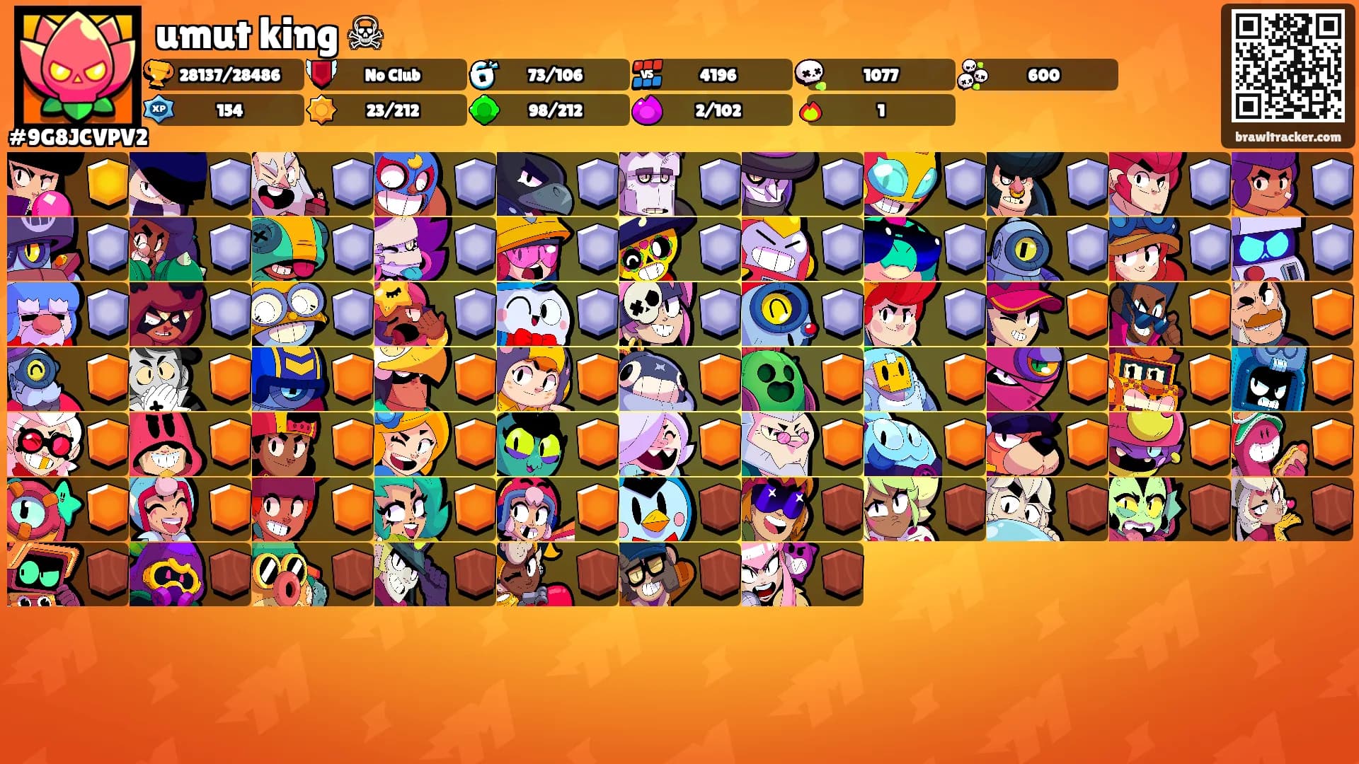 umut king ☠'s Ranks