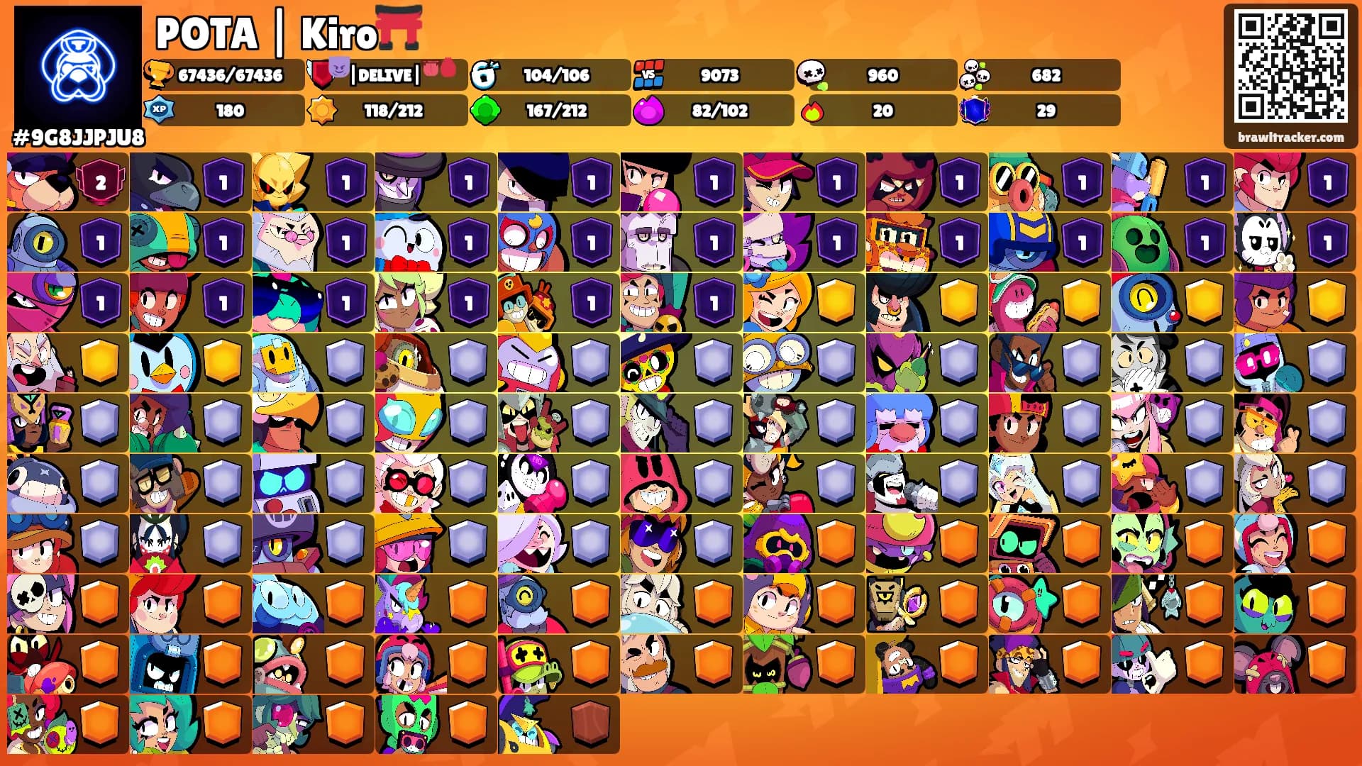POTA | Kiro⛩️'s Ranks