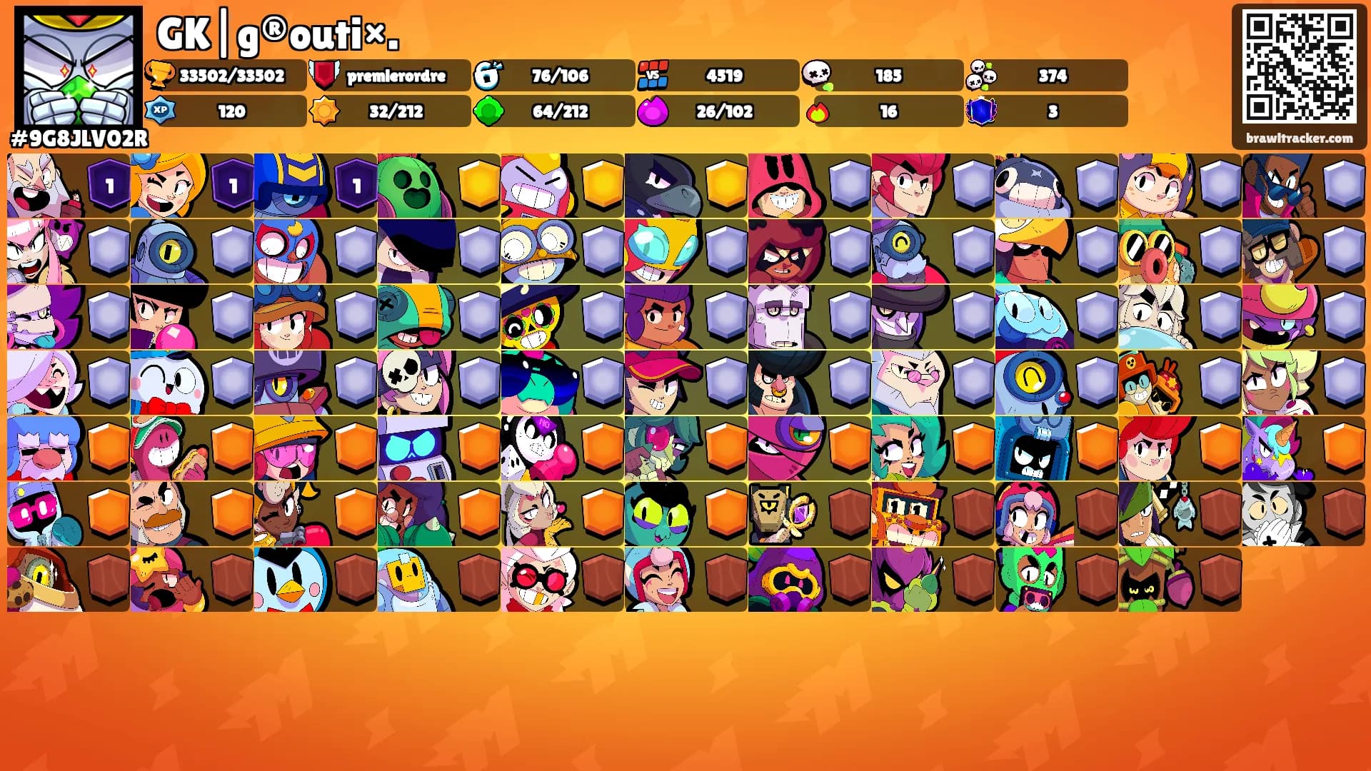 GK|g®outi×.'s Ranks