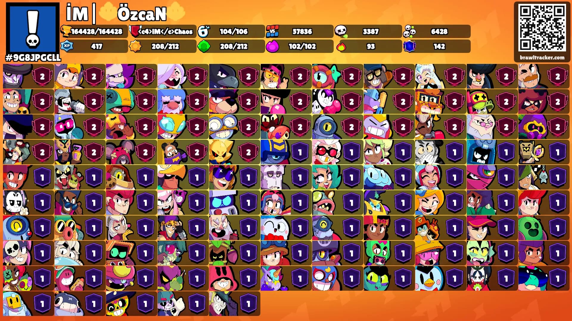 İM|🔱ÖzcaN🔱's Ranks
