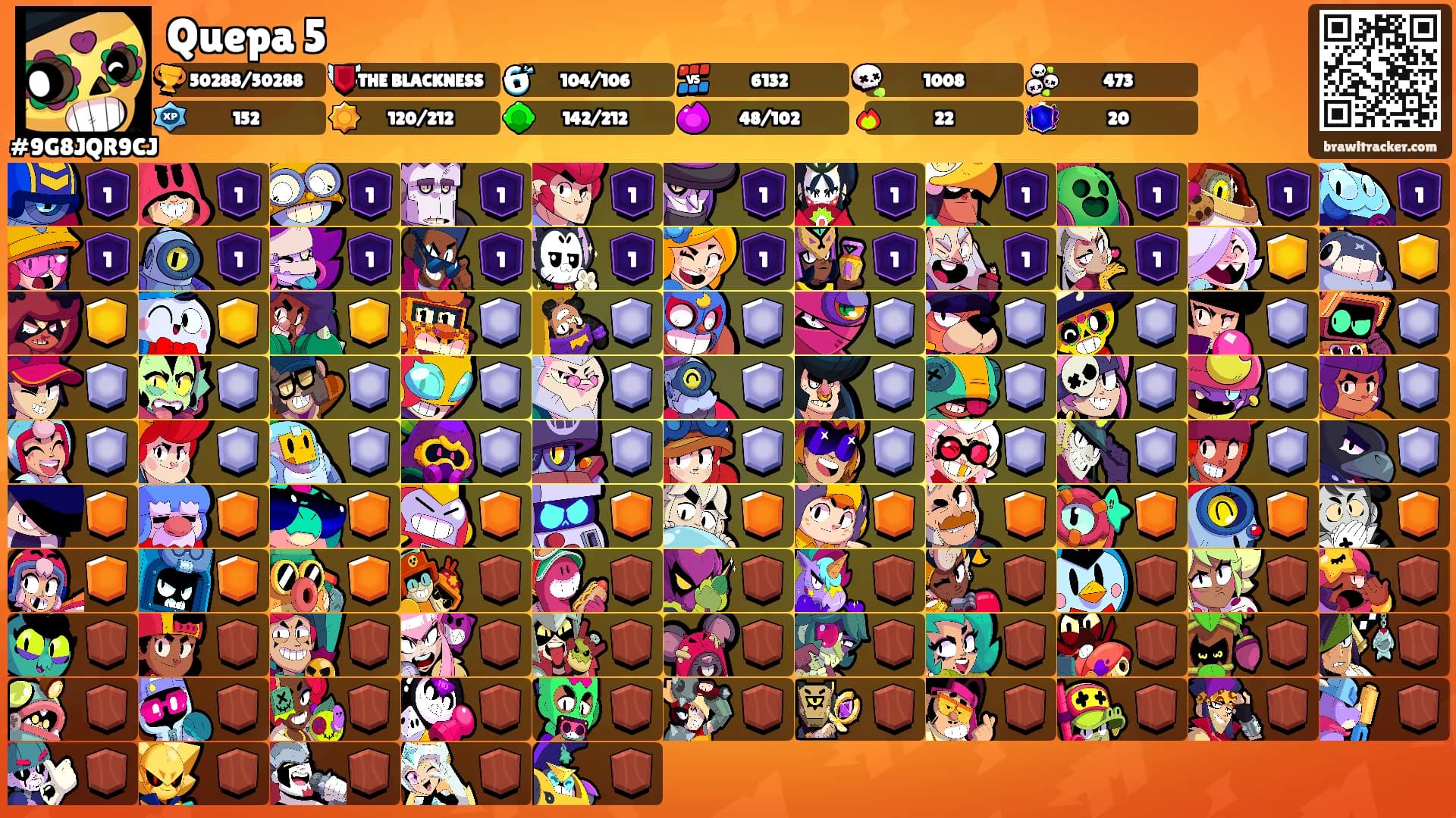 Quepa 5's Ranks