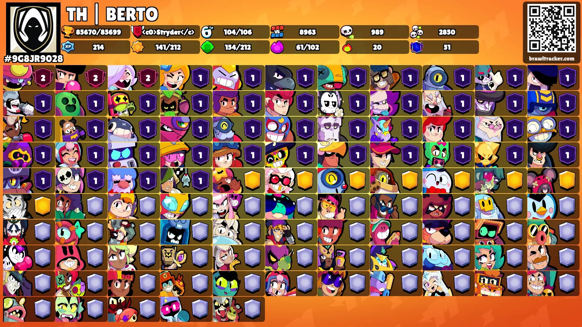 TH | BERTO's Ranks