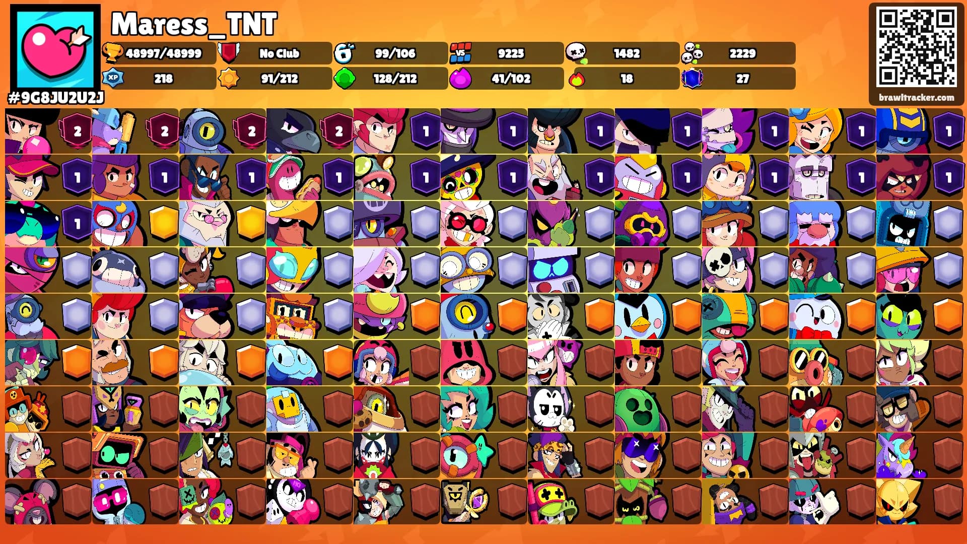 Maress_TNT's Ranks