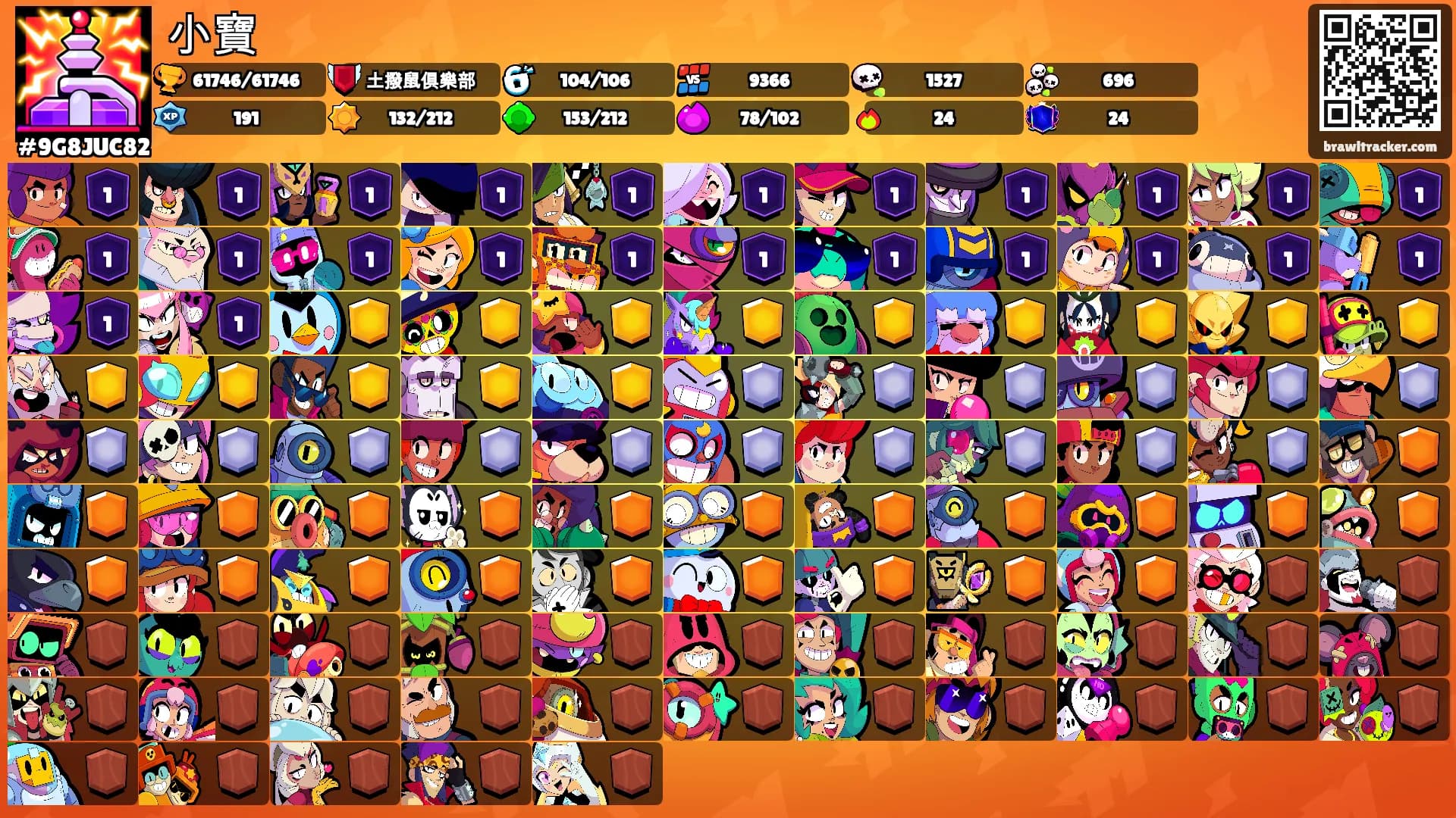 小寶's Ranks