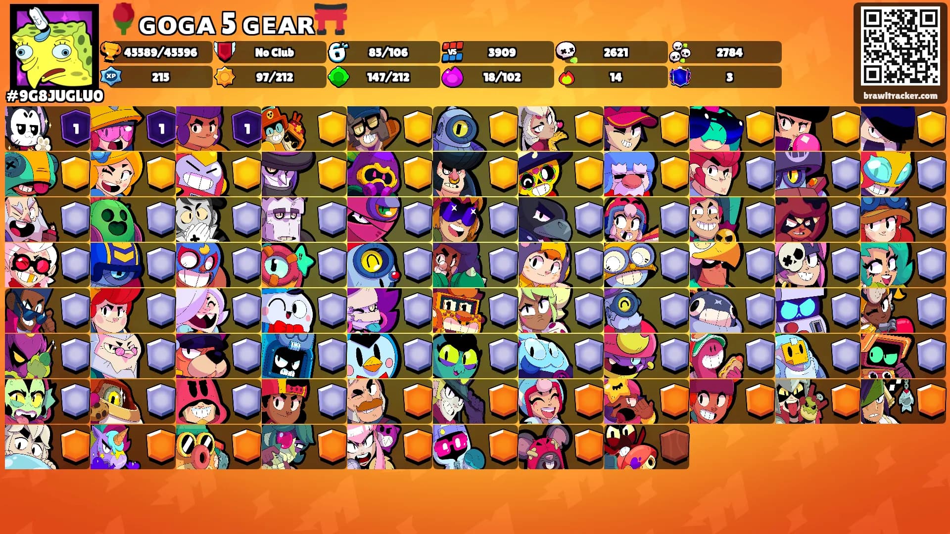 🌹ɢᴏɢᴀ 5 ɢᴇᴀʀ⛩️'s Ranks