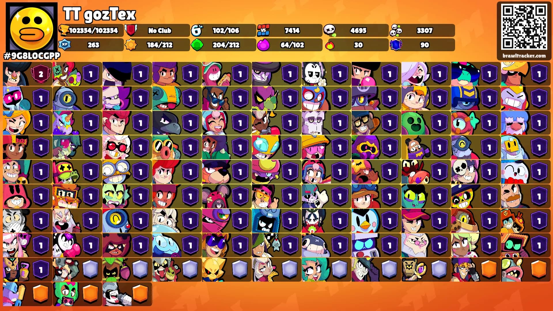 TT gozTex's Ranks