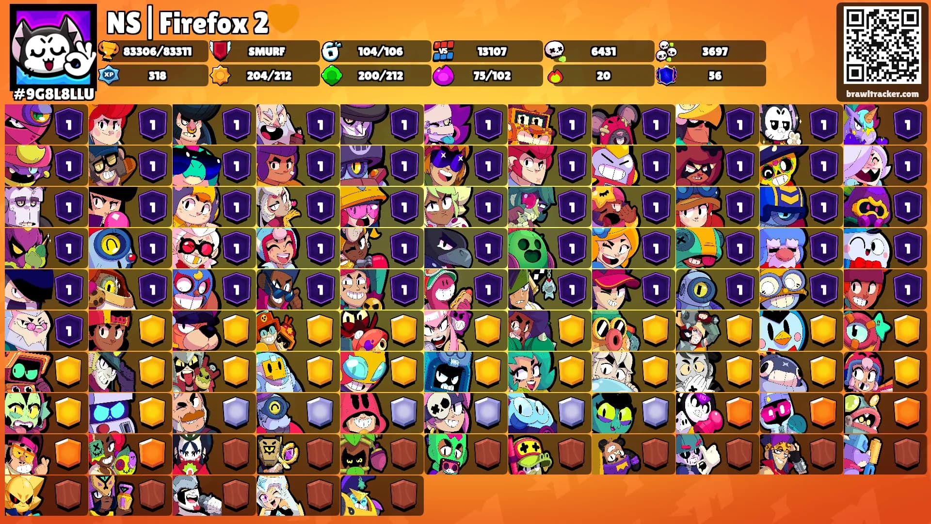 NS|Firefox 2🧡's Ranks