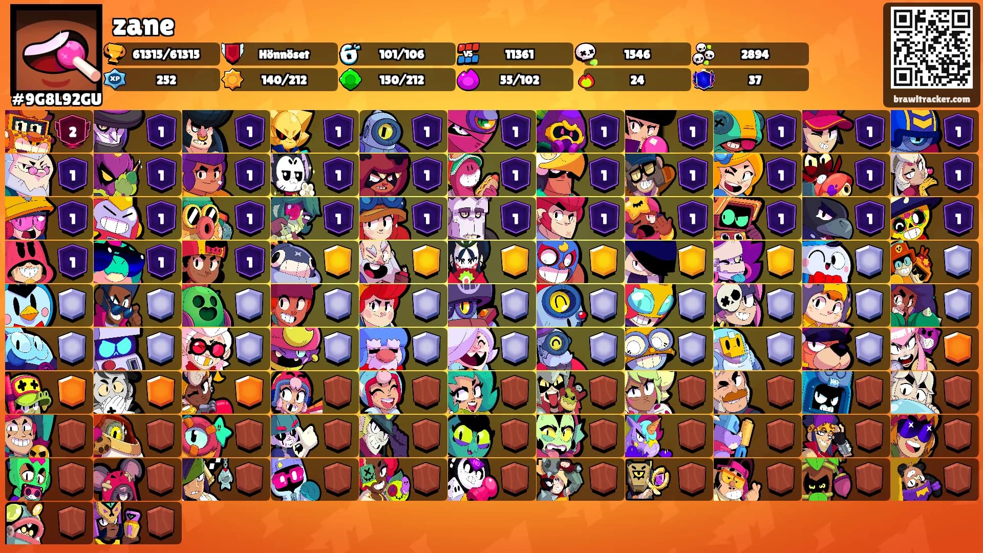 zane's Ranks