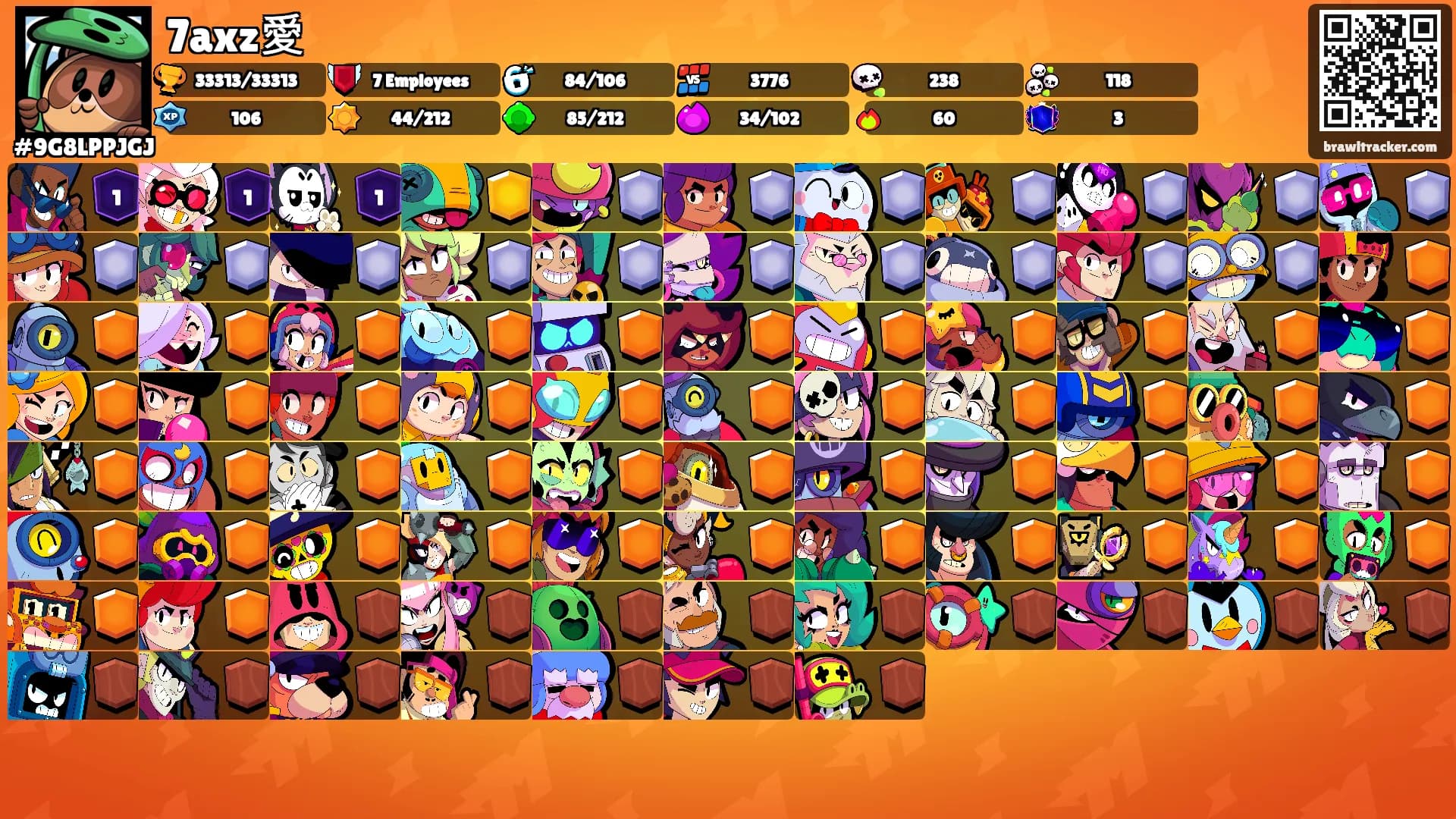 7axz愛's Ranks
