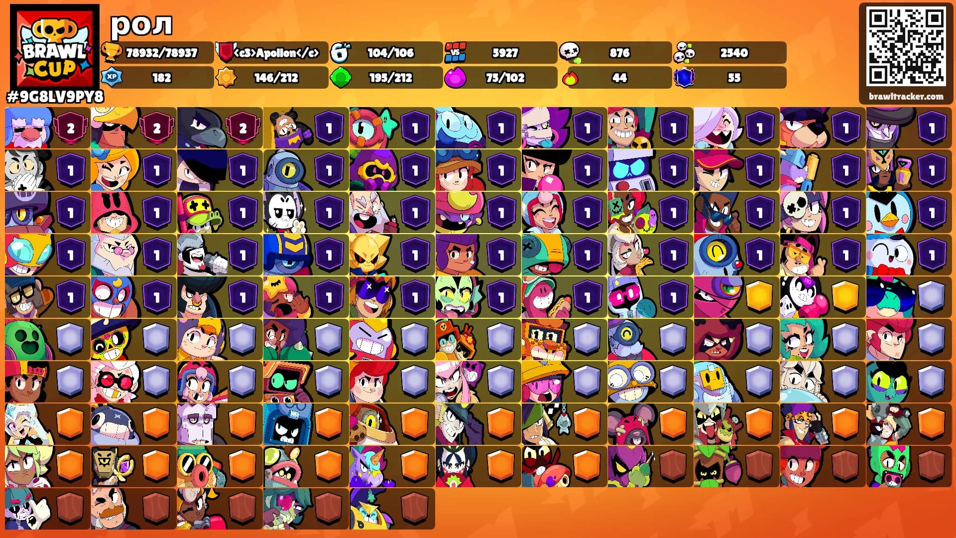 рол's Ranks