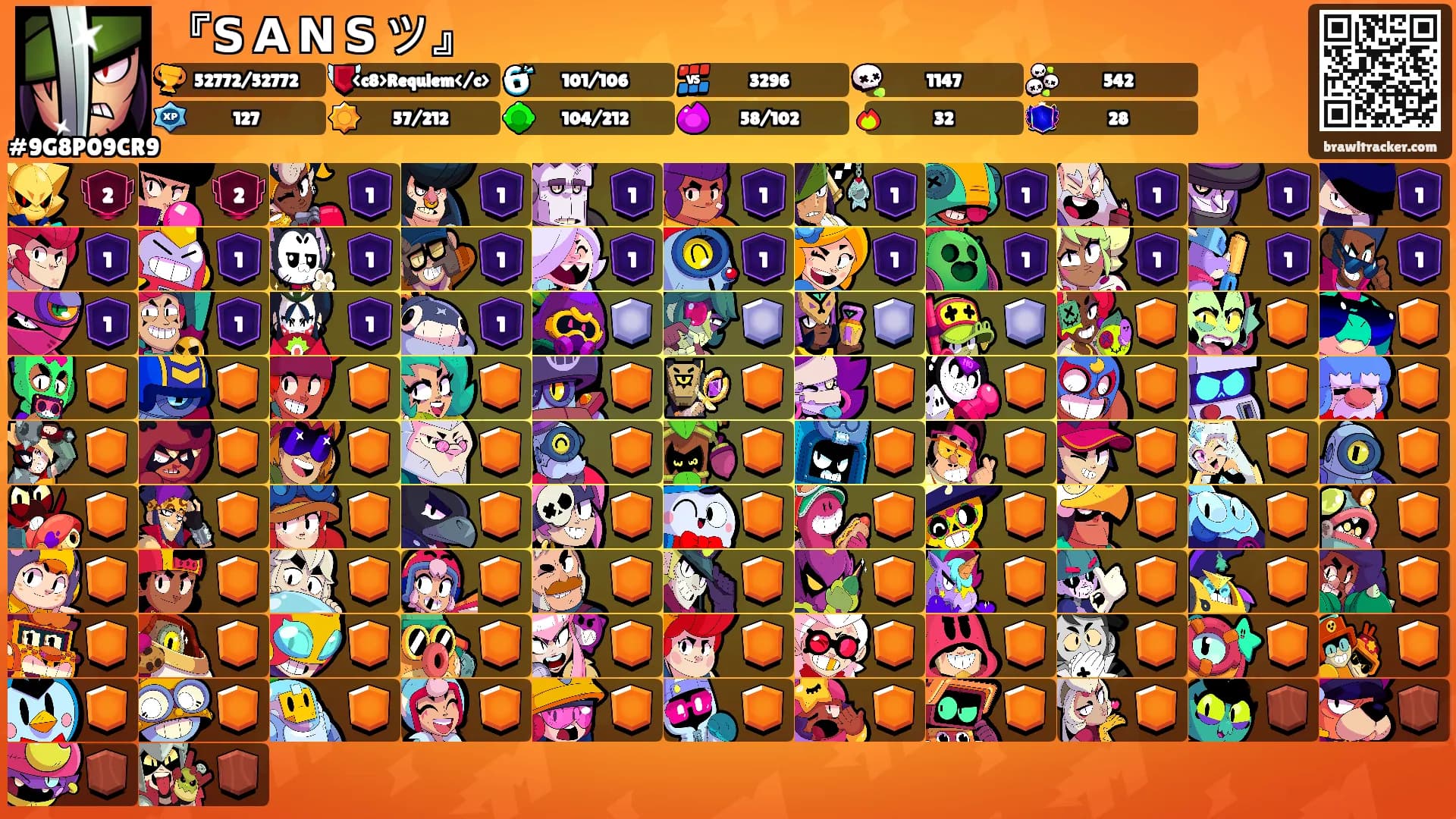 『𝗦 𝗔 𝗡 𝗦 ツ』's Ranks
