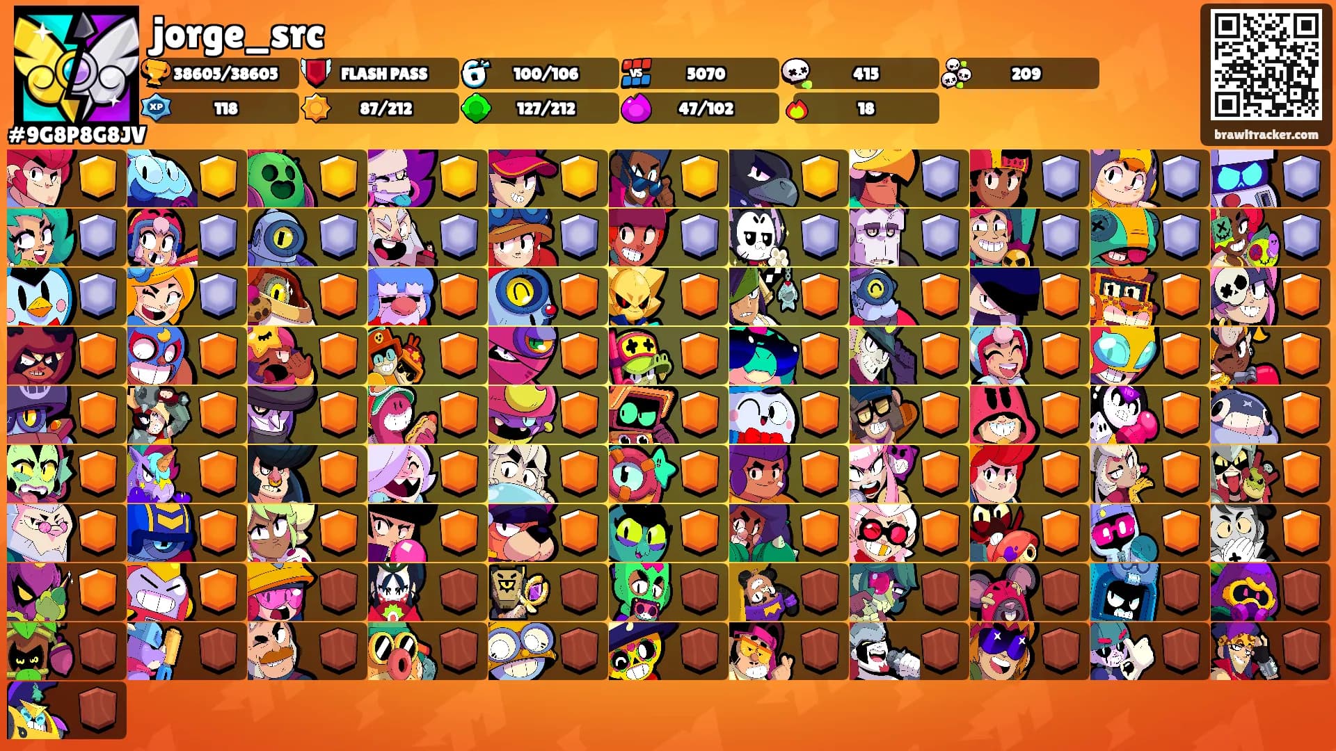 jorge_src's Ranks