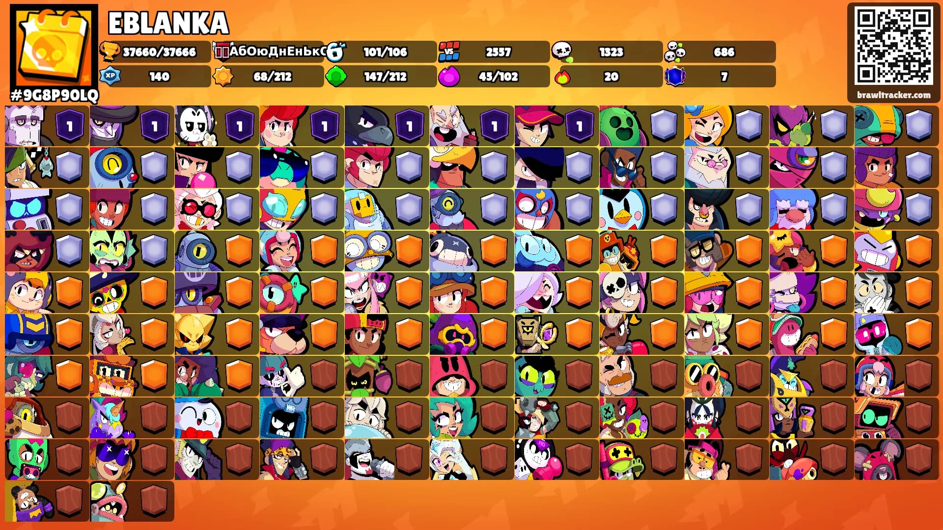 EBLANKA's Ranks