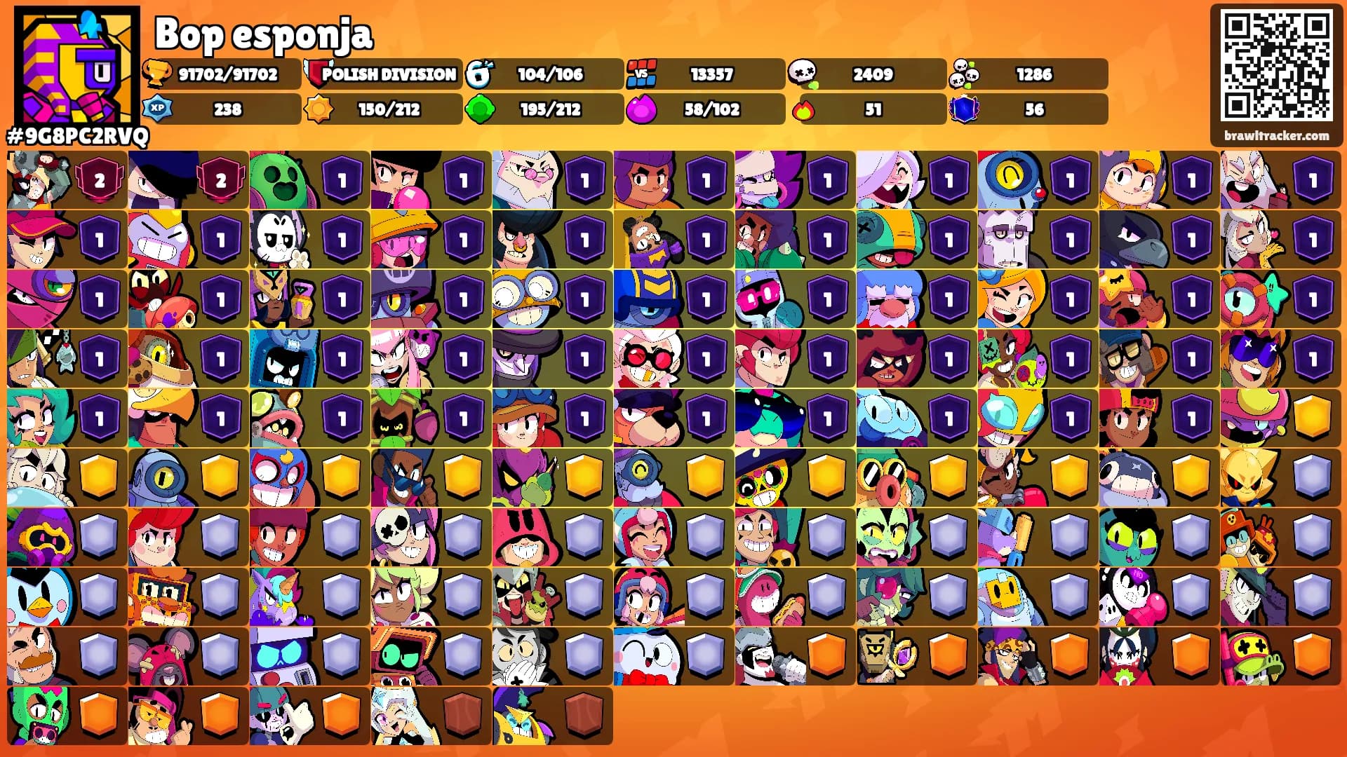 Bop esponja's Ranks