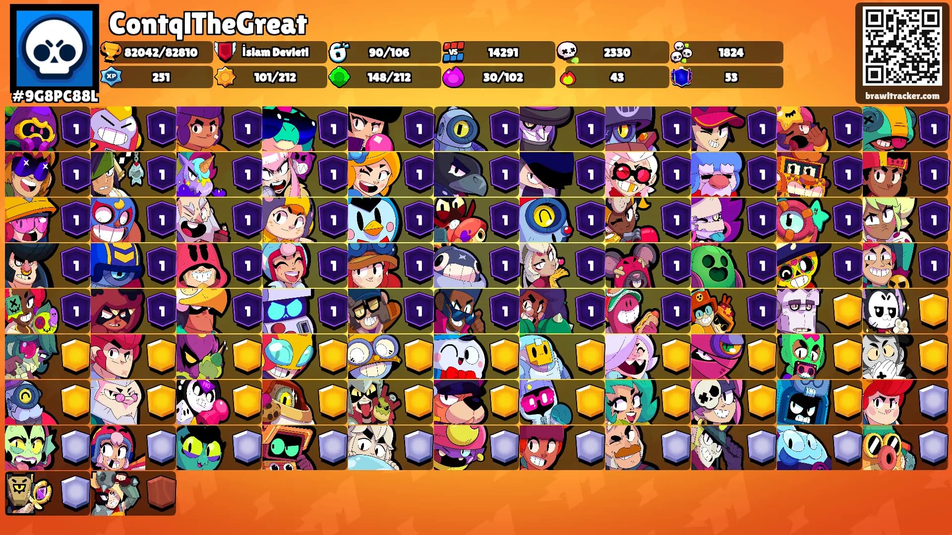 ContqlTheGreat's Ranks