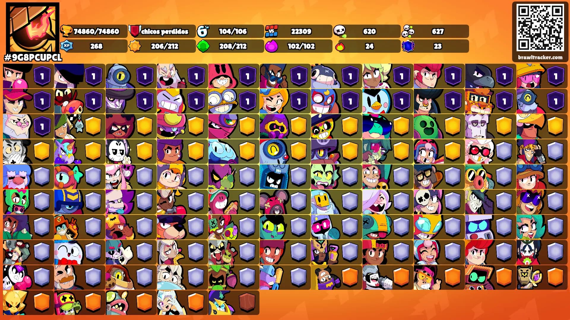 ㅤㅤㅤㅤㅤㅤㅤㅤㅤㅤㅤㅤ's Ranks