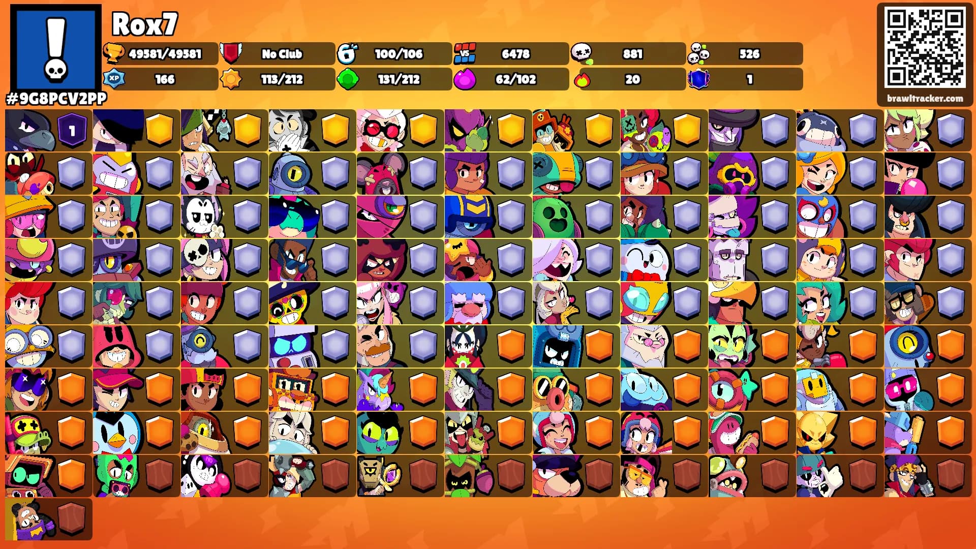 Rox7's Ranks