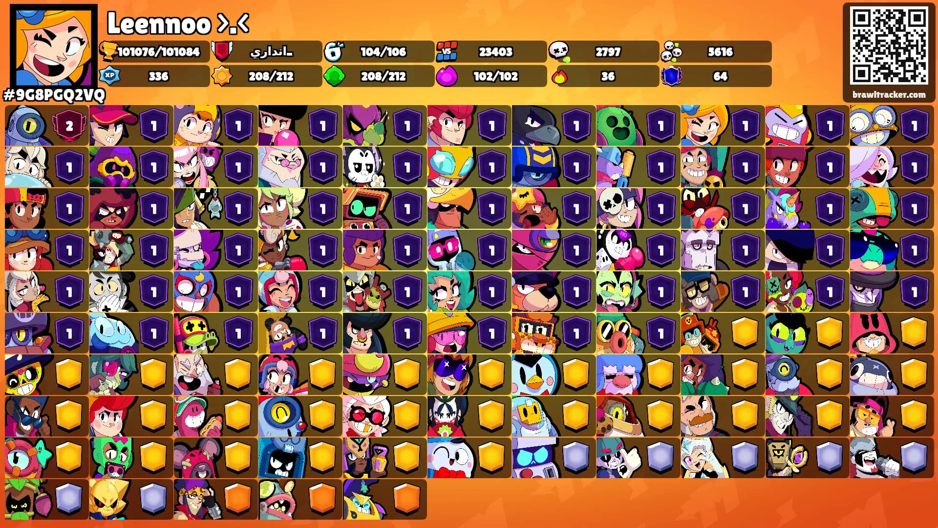 Leennoo >.<'s Ranks