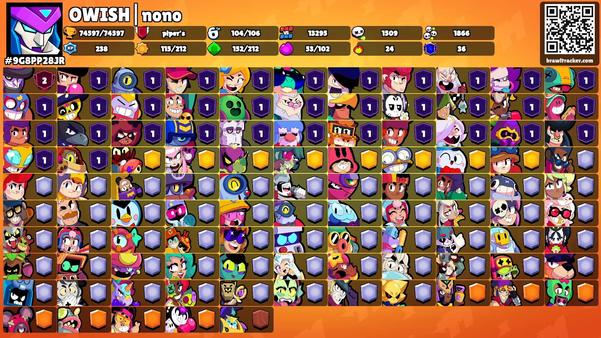 OWISH|nono's Ranks