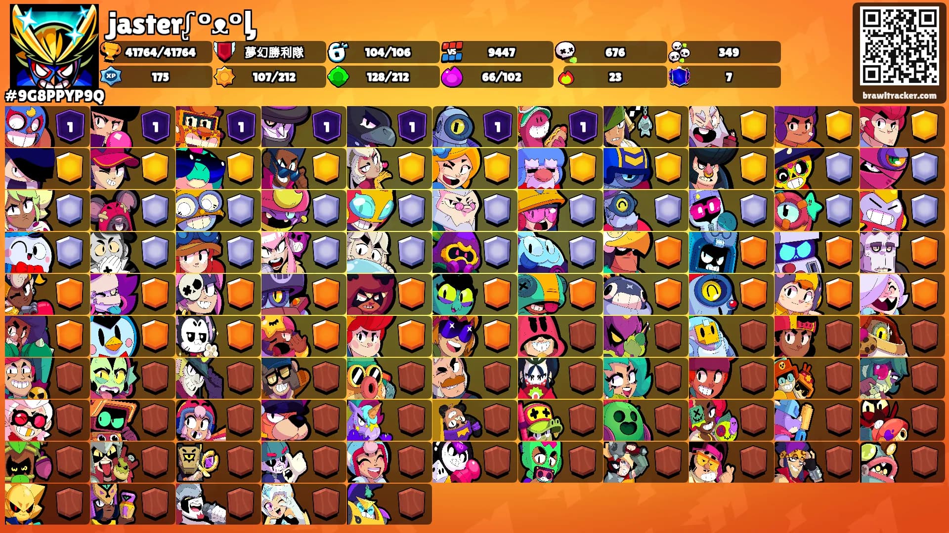 jasterᶘ ᵒᴥᵒᶅ's Ranks