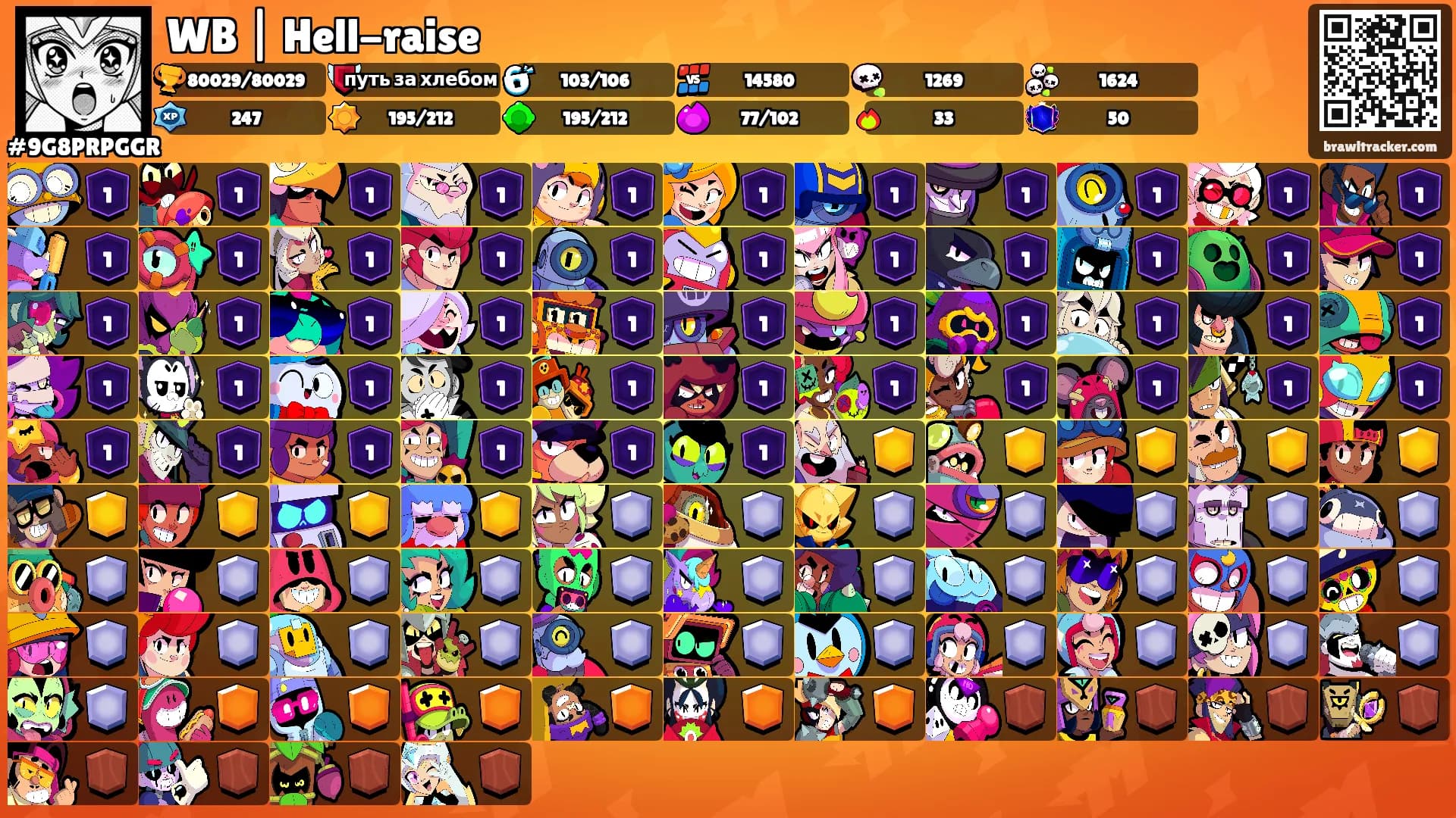 WB | Hell-raise's Ranks