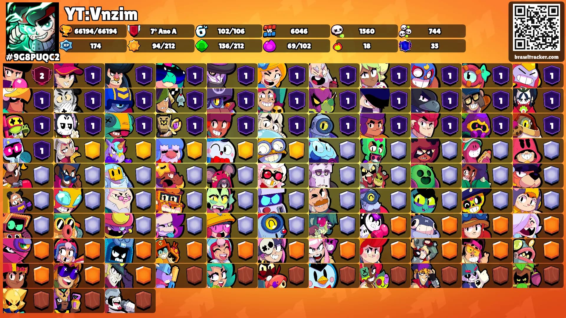 YT:Vnzim's Ranks