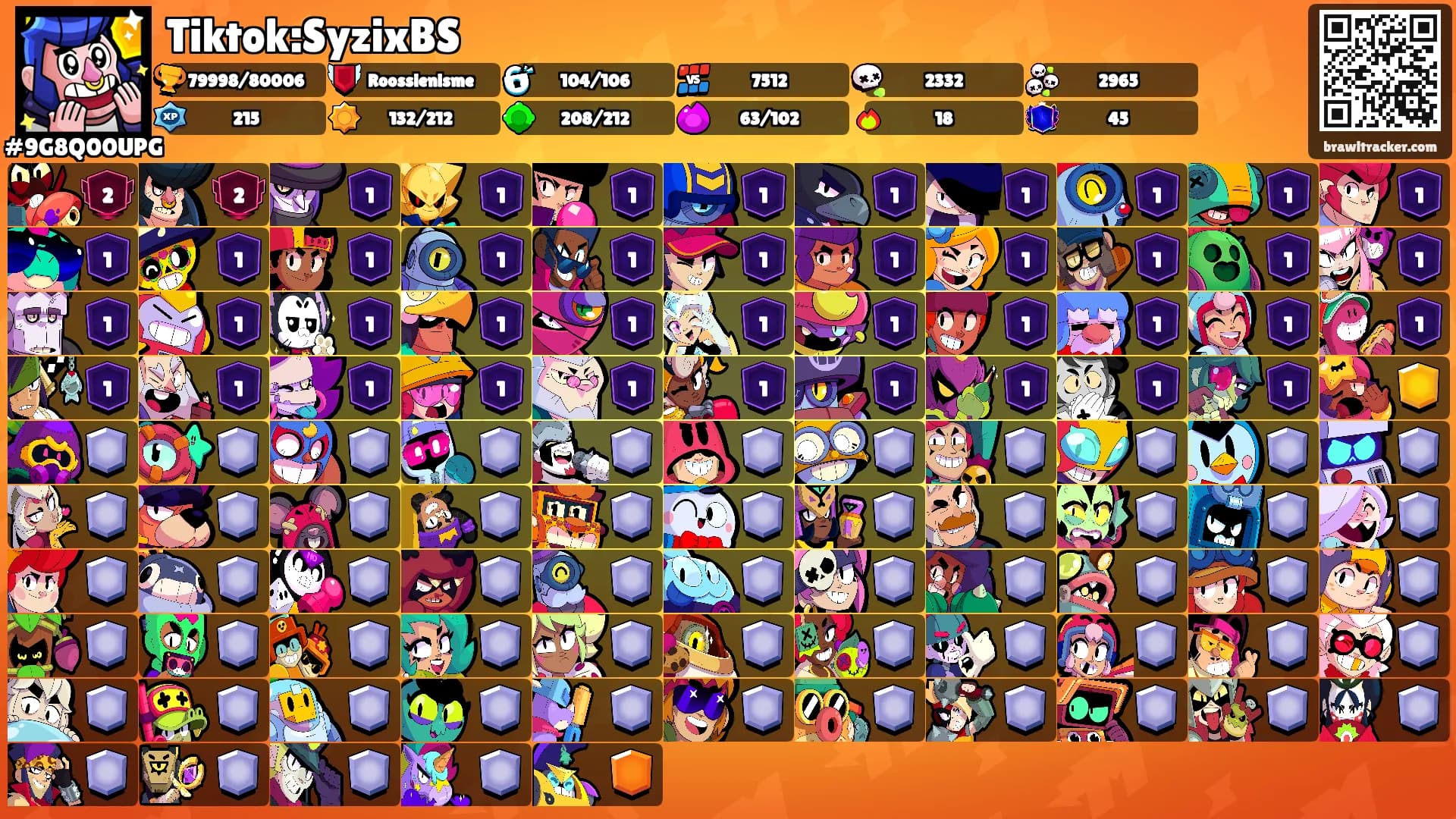 Tiktok:SyzixBS's Ranks