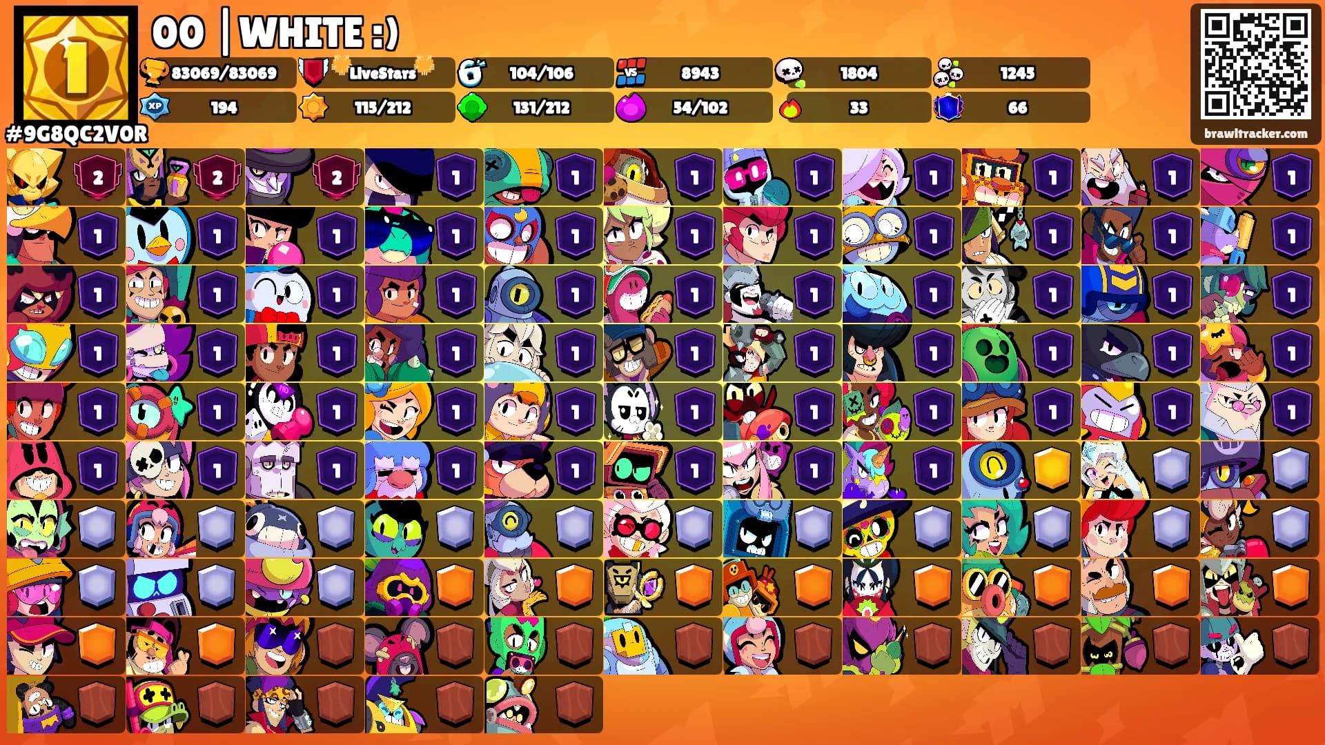 00 |WHITE :)'s Ranks