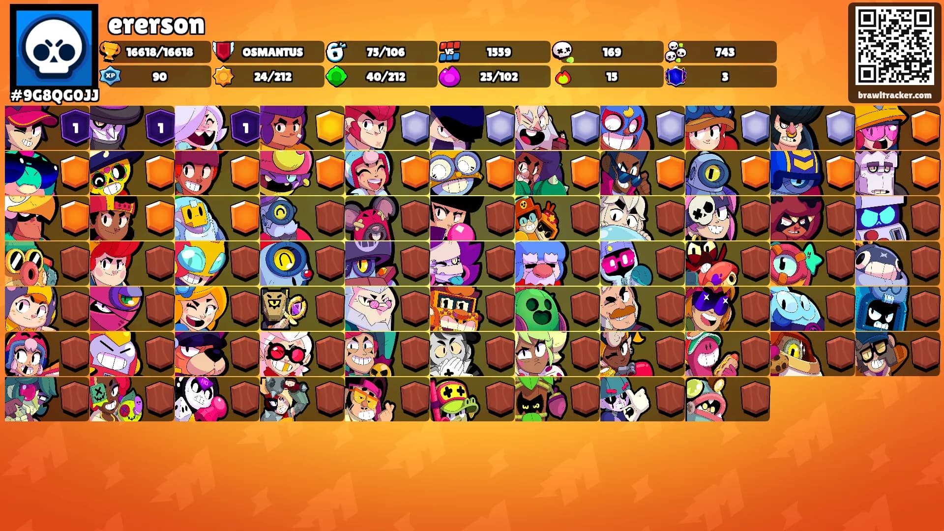 ererson's Ranks