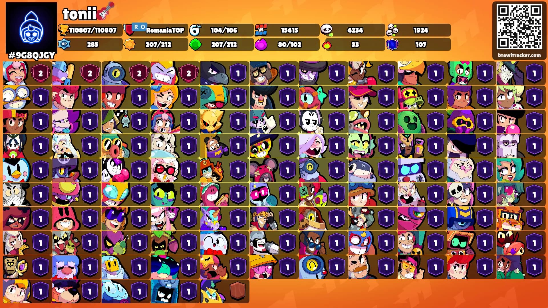 tonii🎸's Ranks
