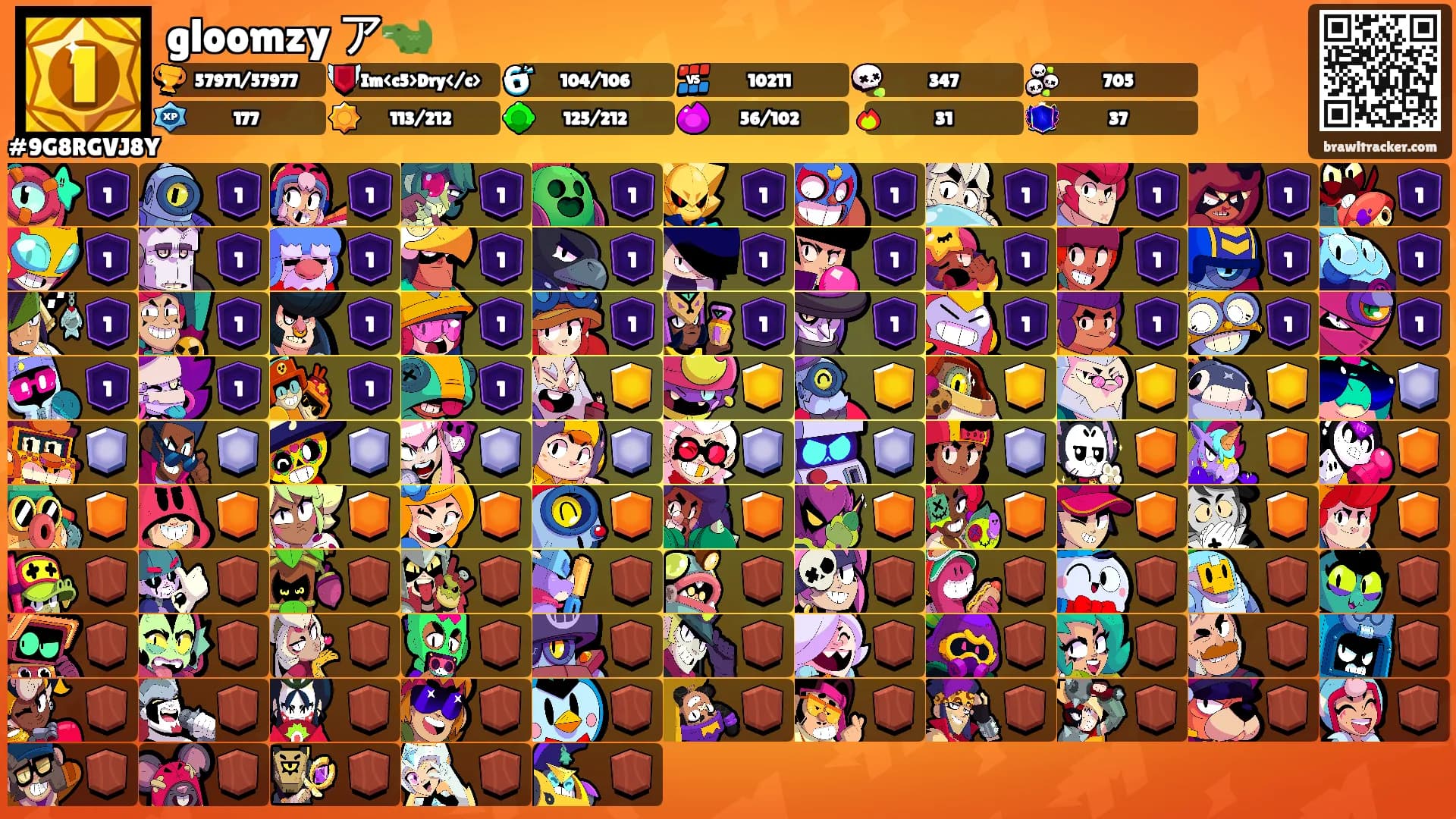 gloomzy ア🐊's Ranks