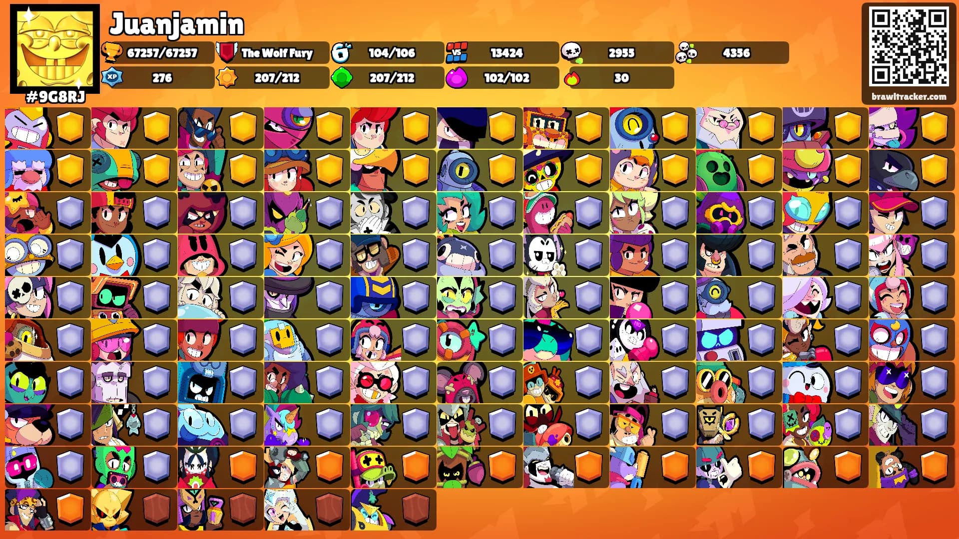 Juanjamin's Ranks