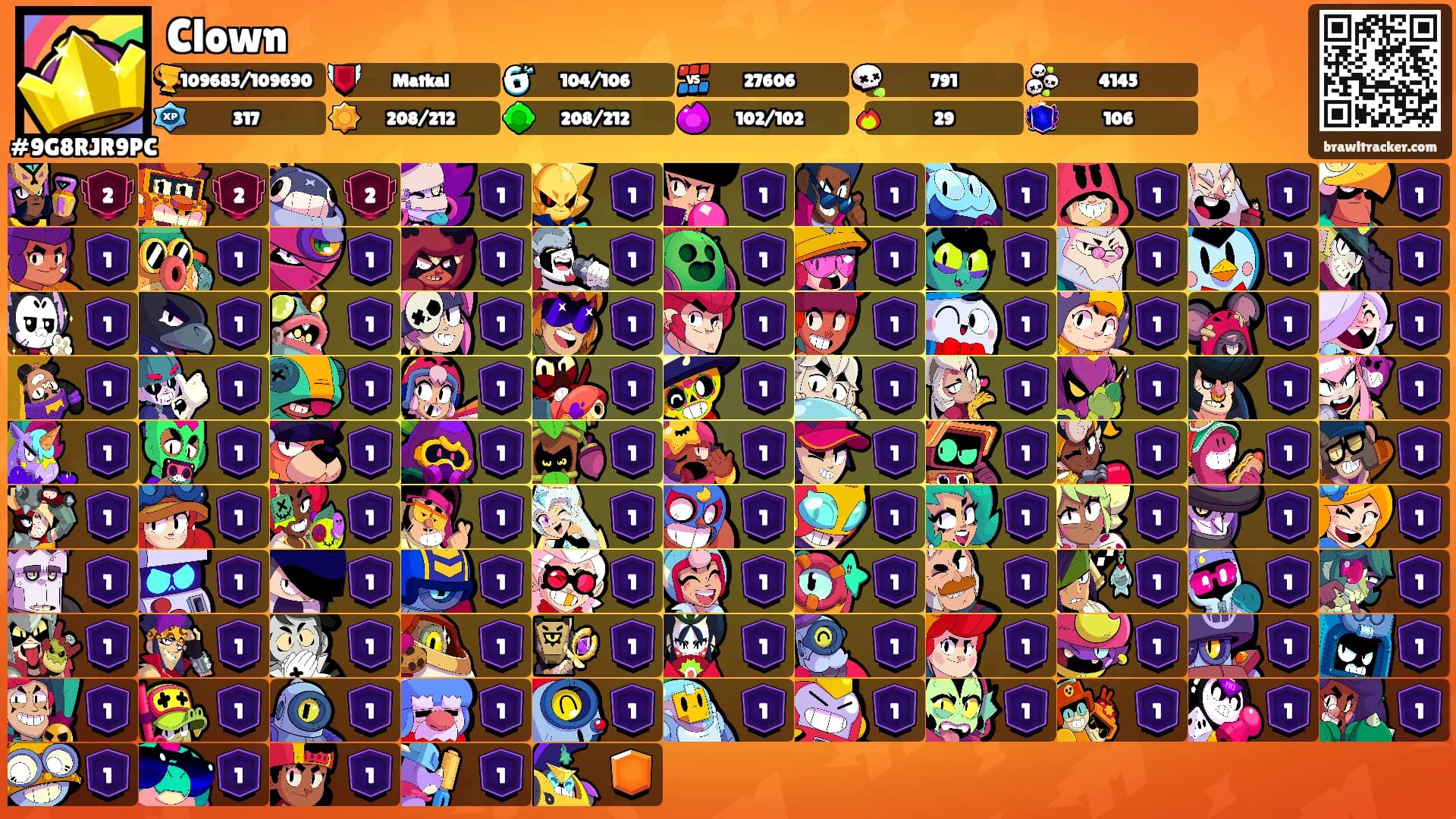 Clown's Ranks