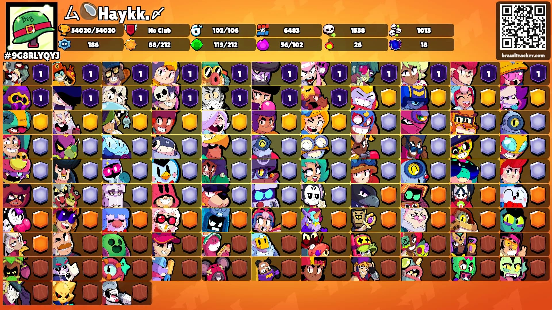 ム🥥Haykk.〆's Ranks