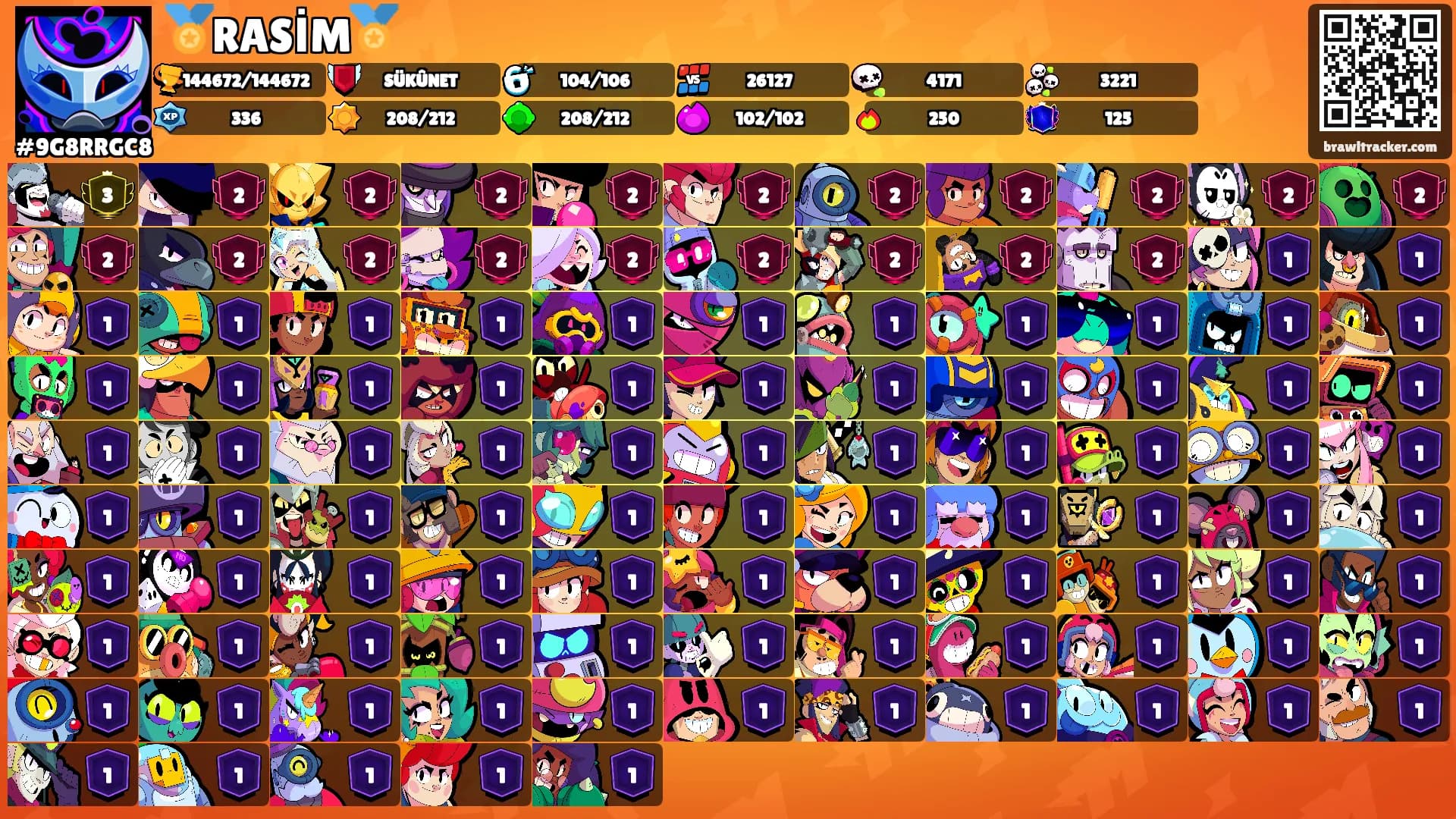 🏅RASİM🏅's Ranks