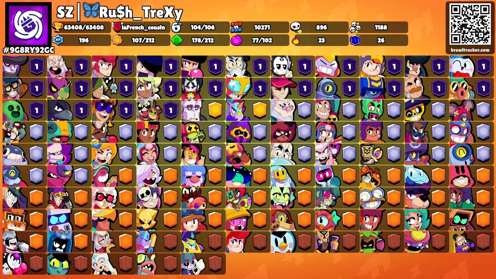 SZ|🦋Ru$h_TreXy's Ranks