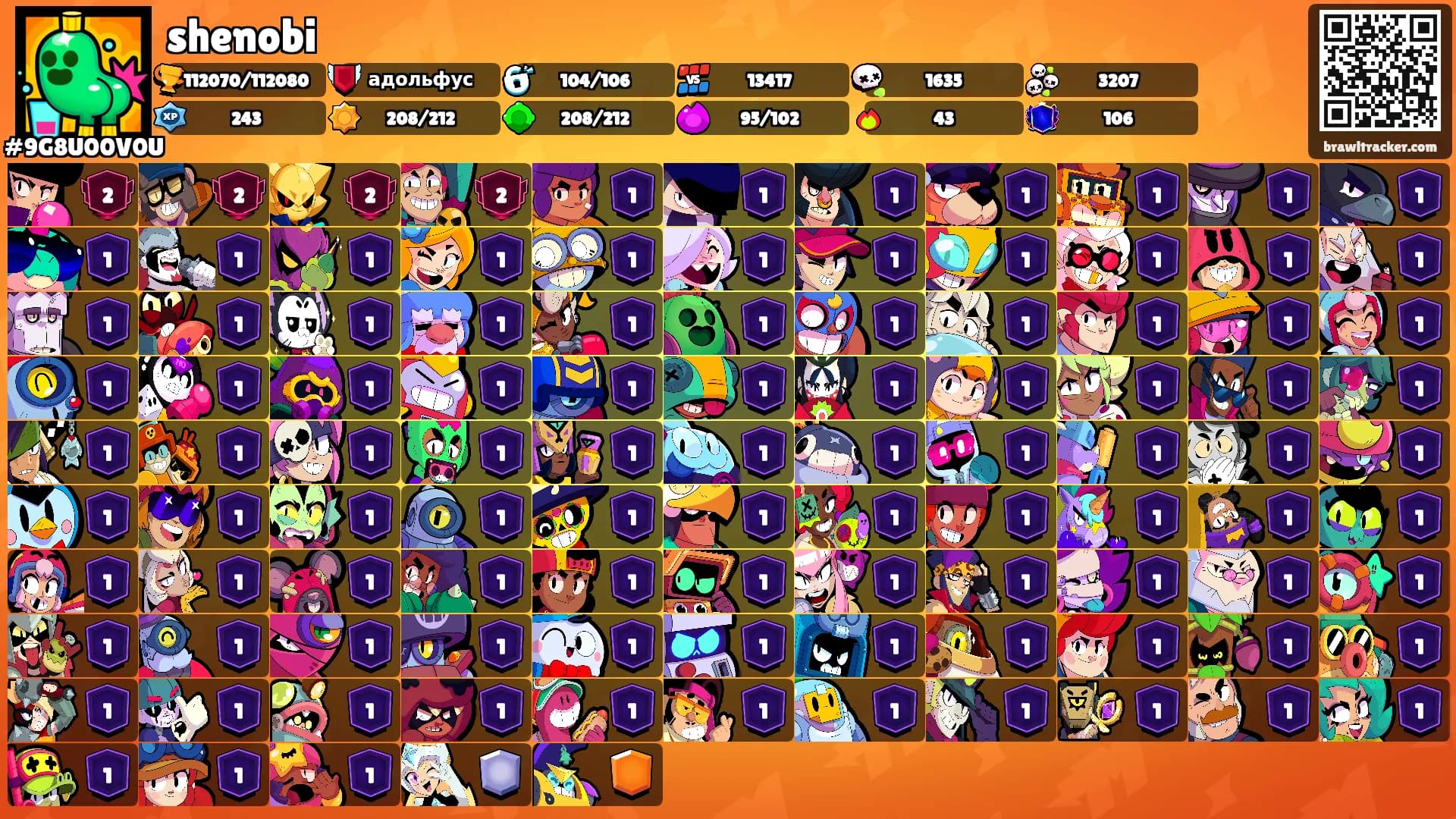 shenobi's Ranks