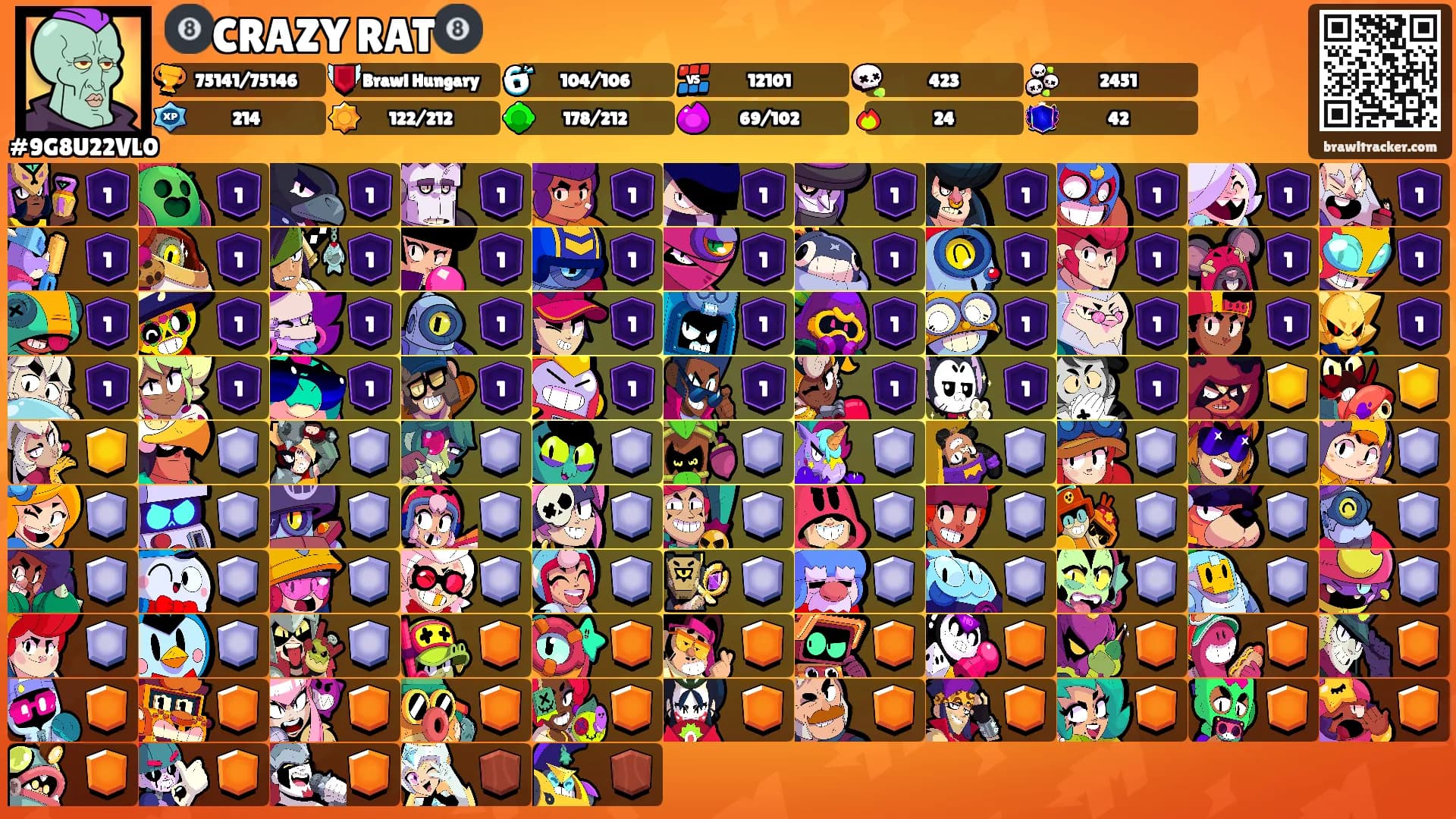 🎱CRAZY RAT🎱's Ranks