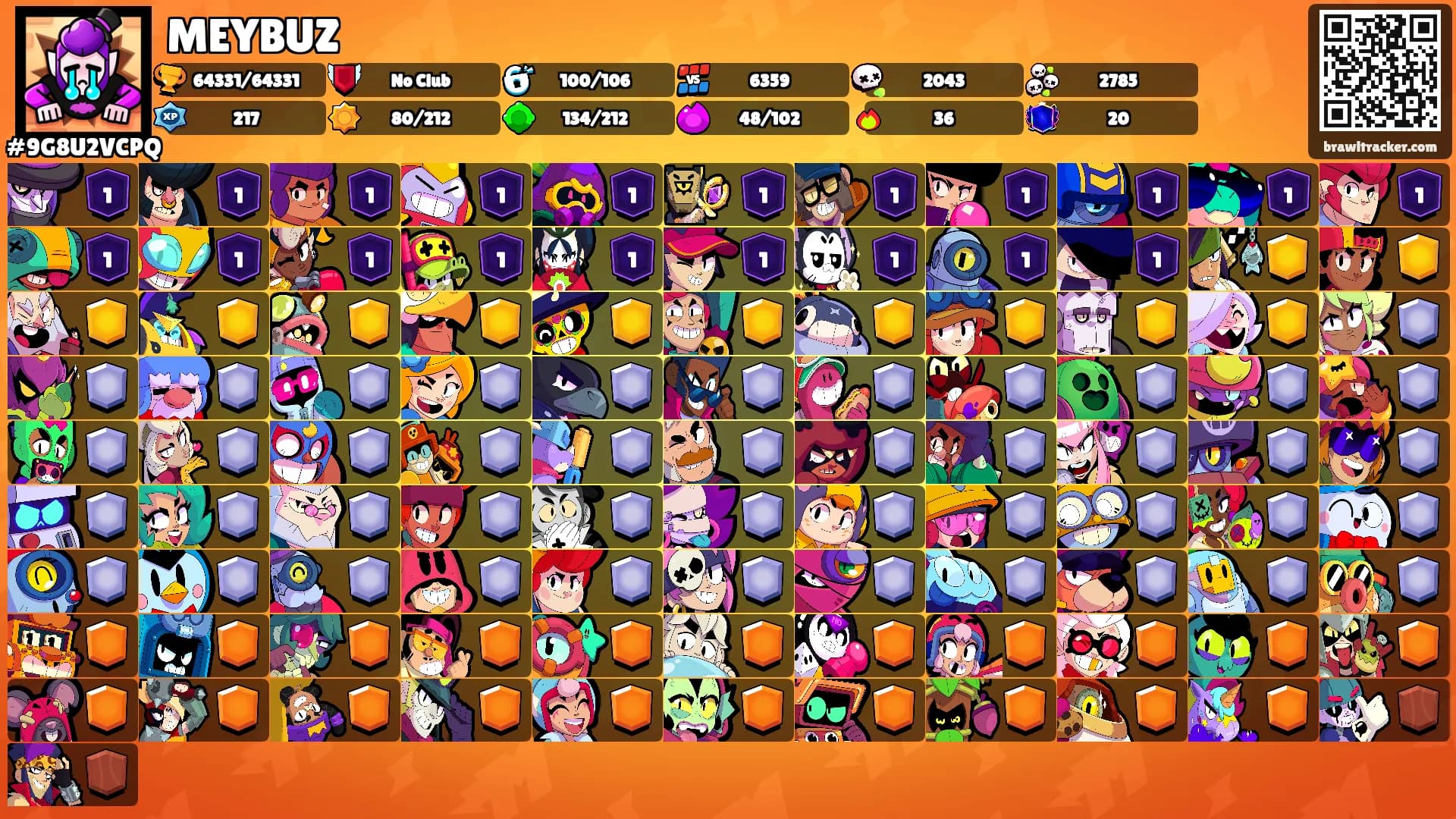 MEYBUZ's Ranks